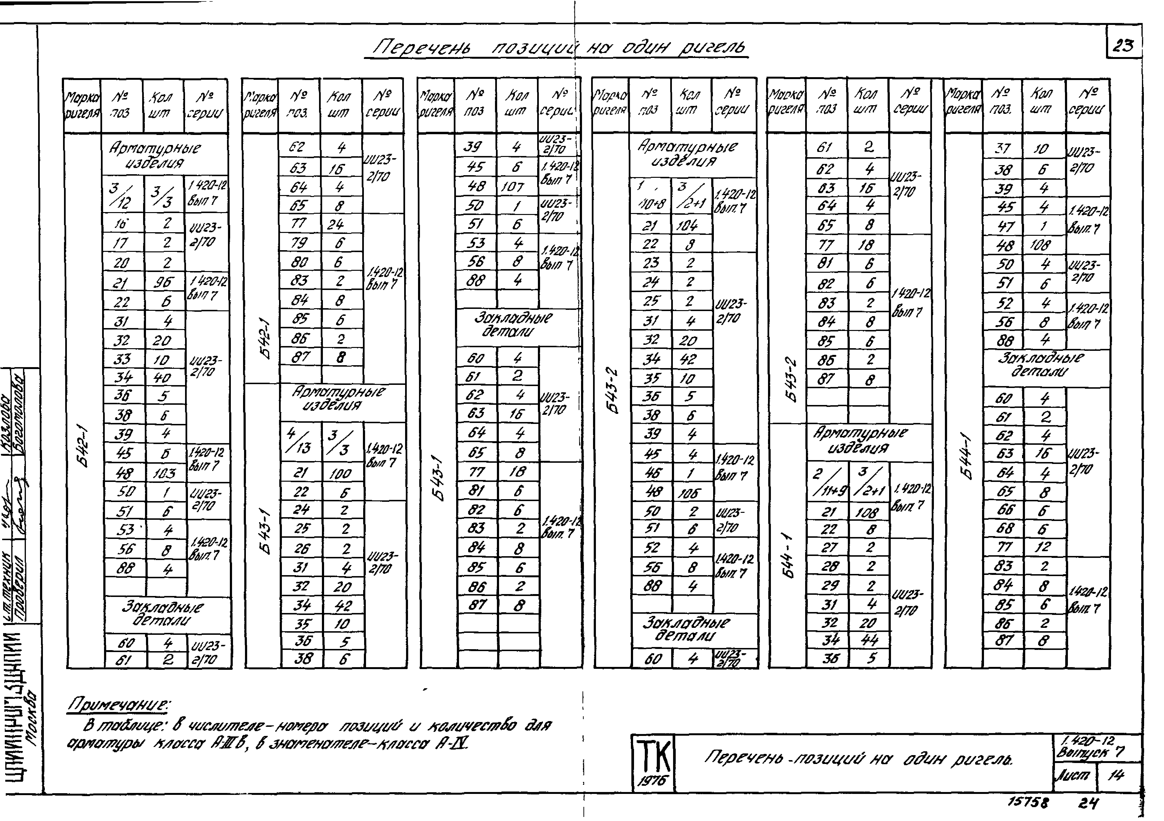 Серия 1.420-12