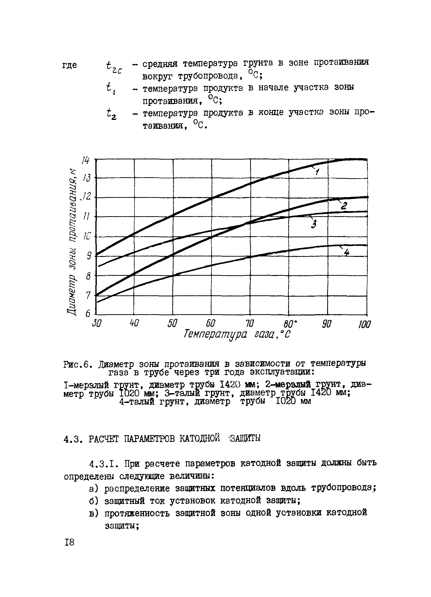 ВСН 2-71-76