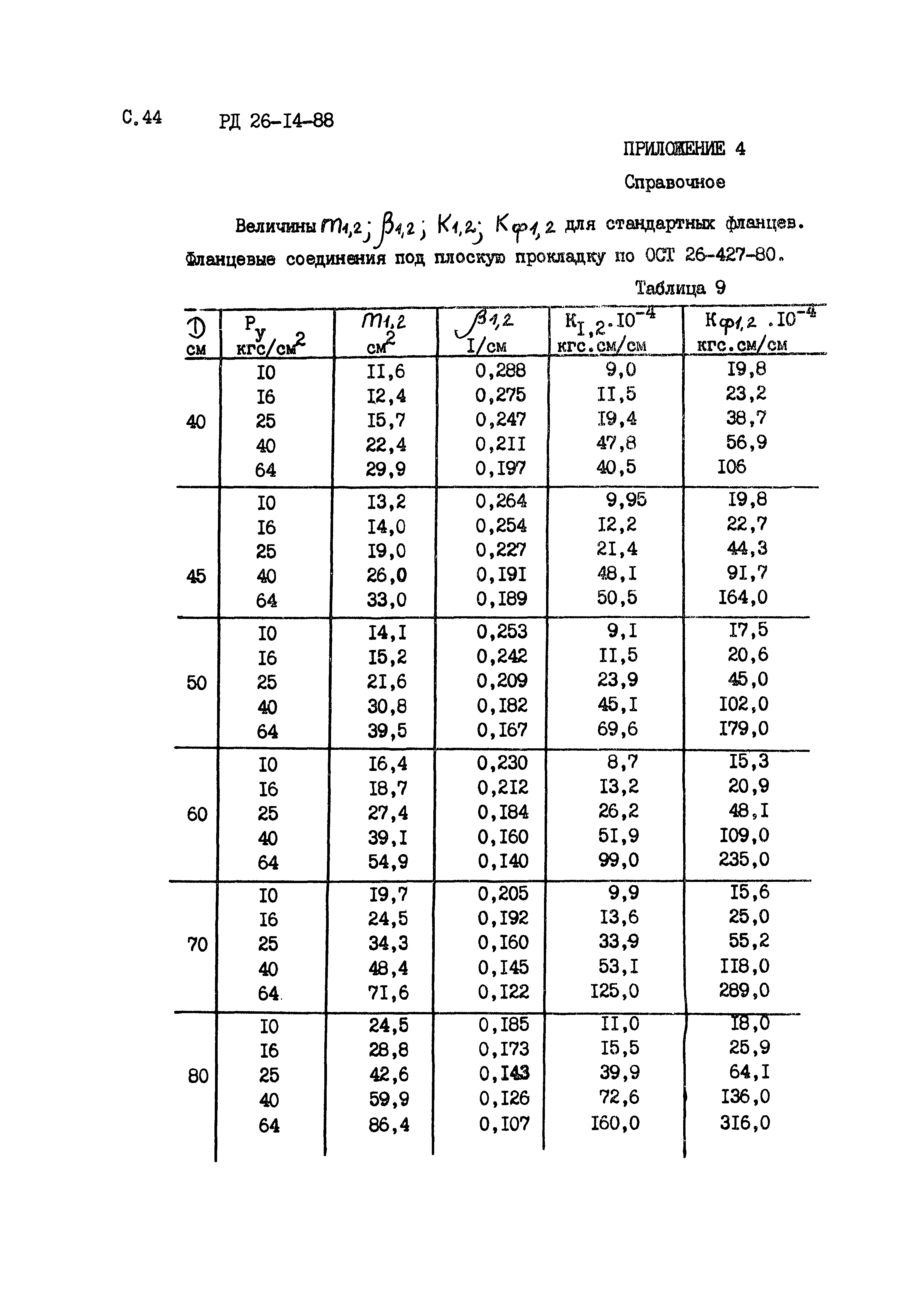 РД 26-14-88