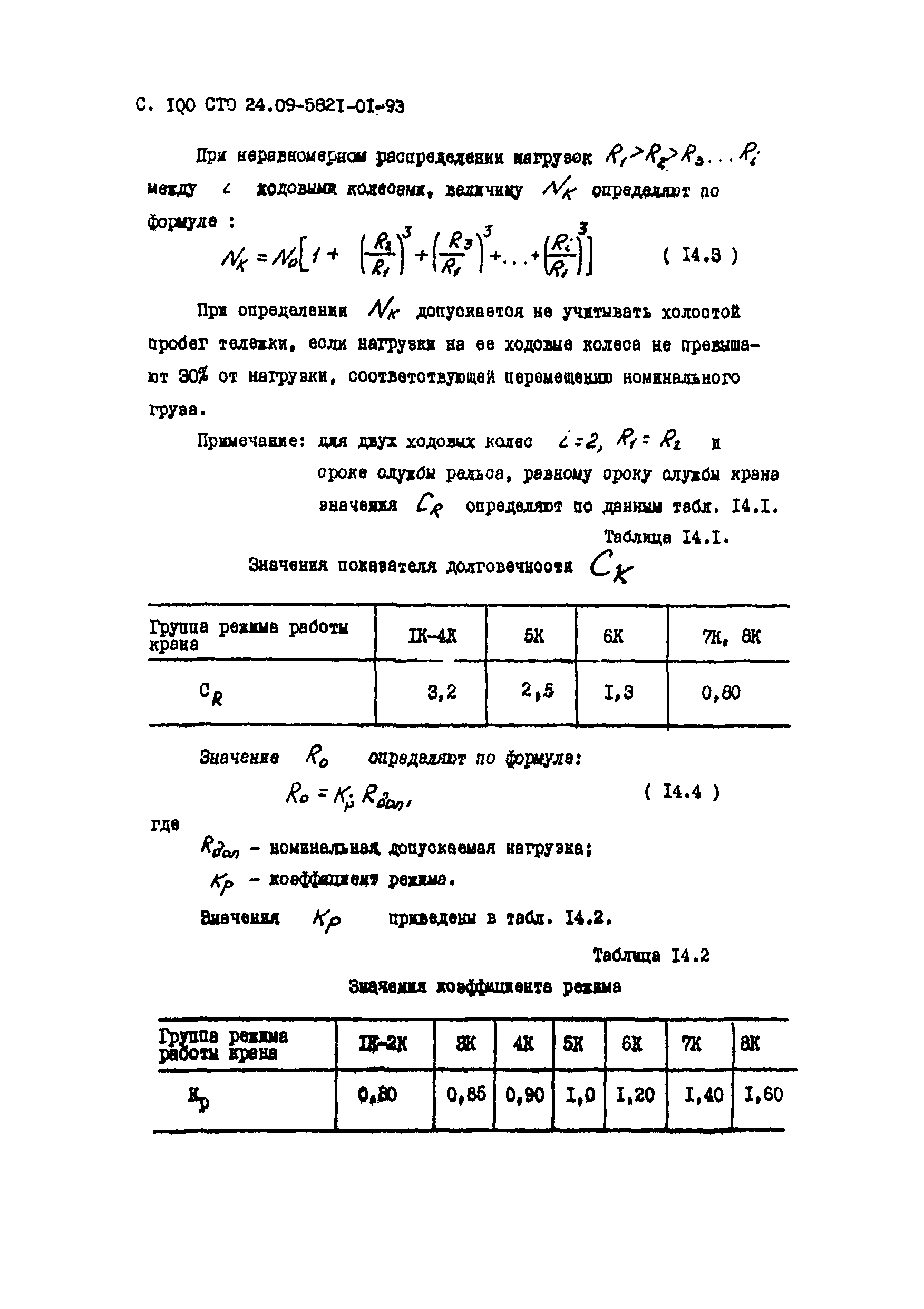 СТО 24.09-5821-01-93