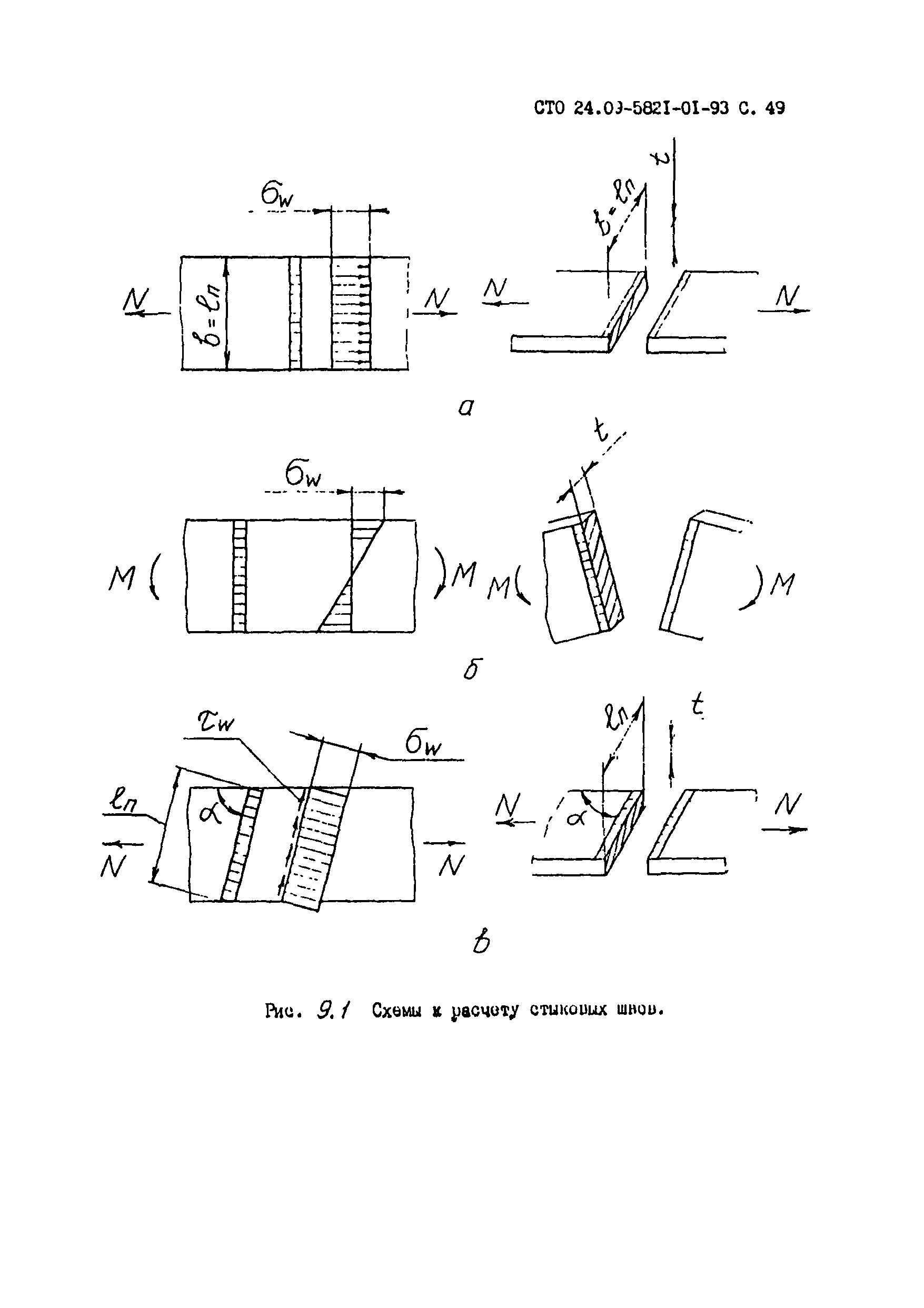 СТО 24.09-5821-01-93