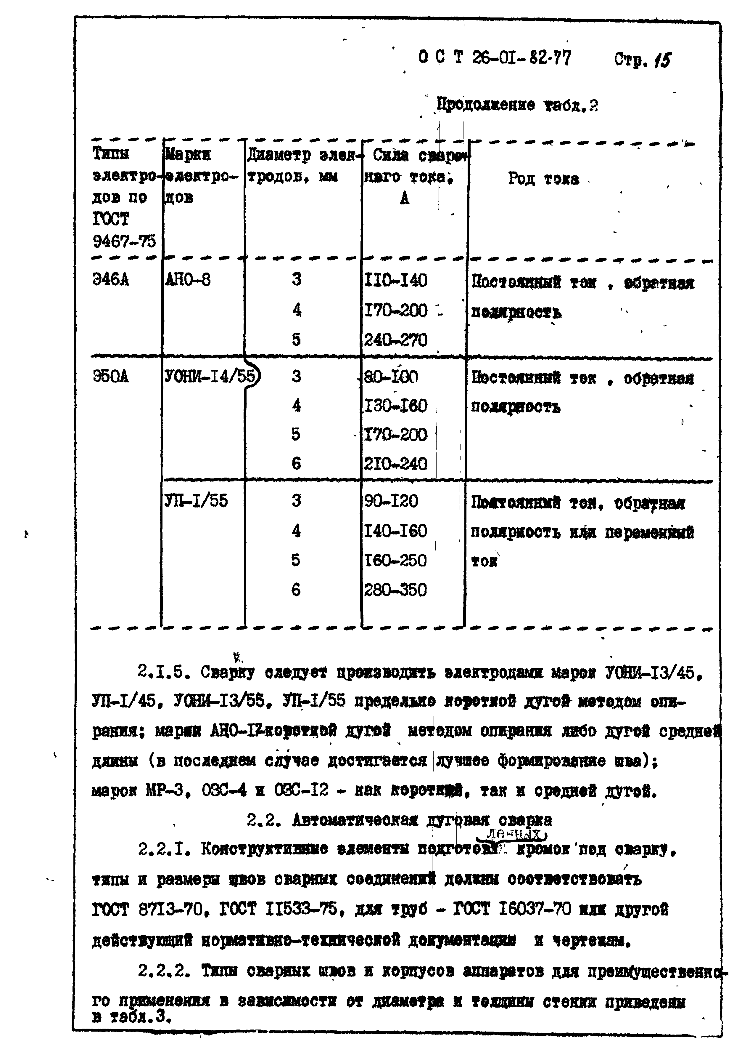 ОСТ 26-01-82-77