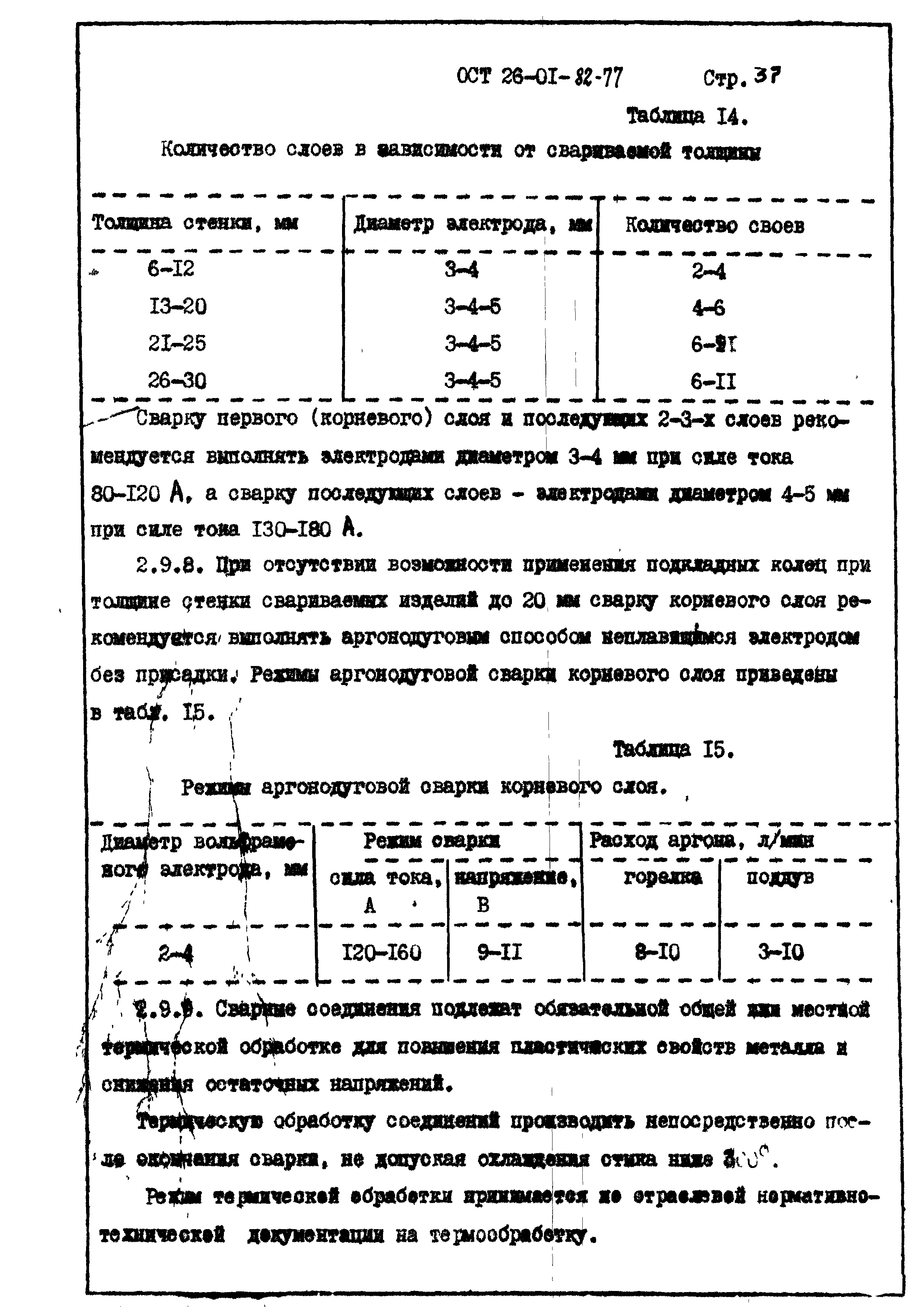 ОСТ 26-01-82-77