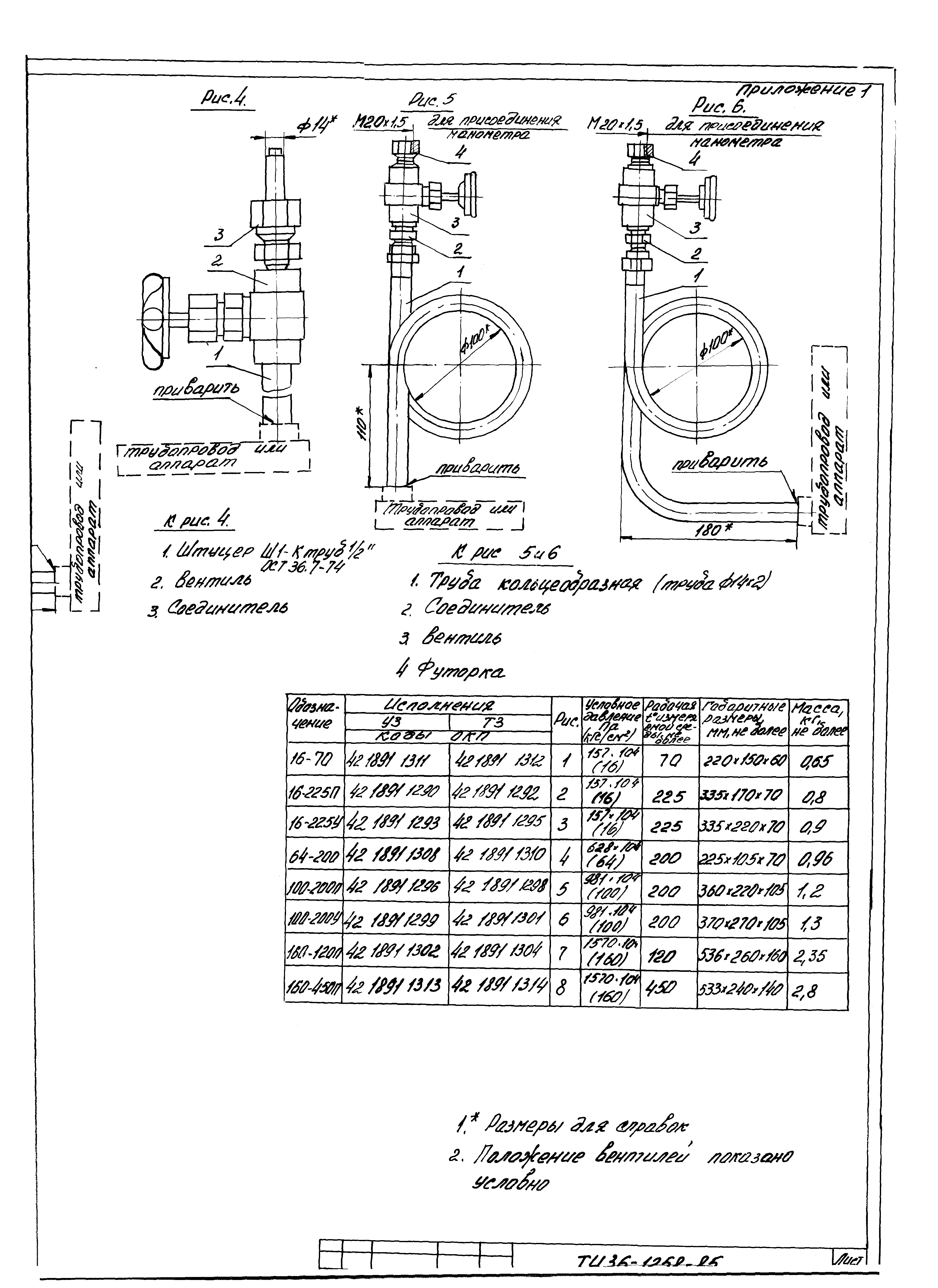 ТУ 36.22.19.05-005-85