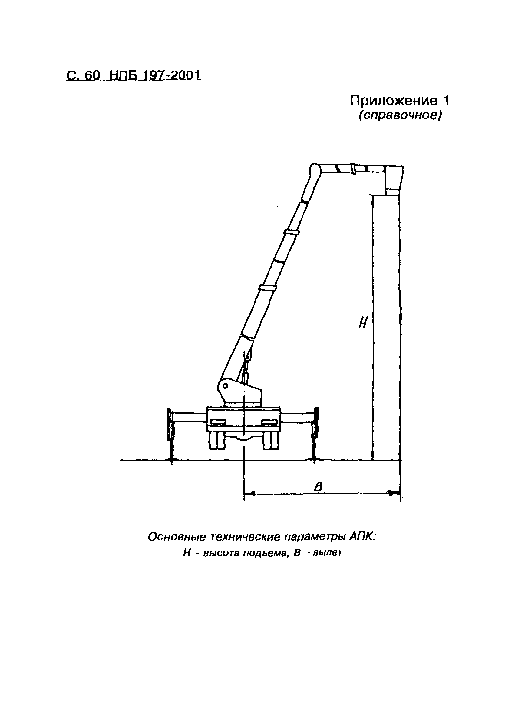 НПБ 197-2001