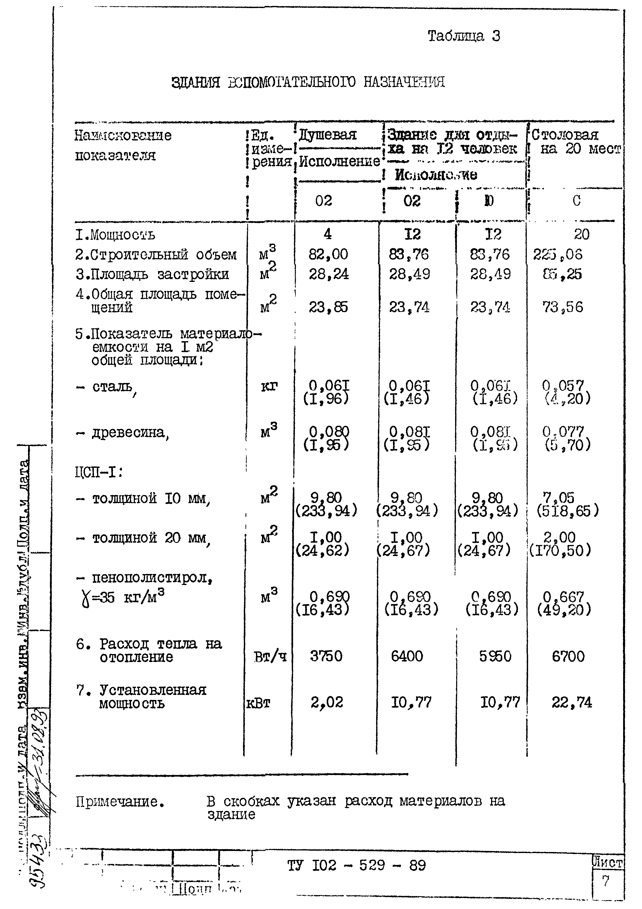 ТУ 102-529-89