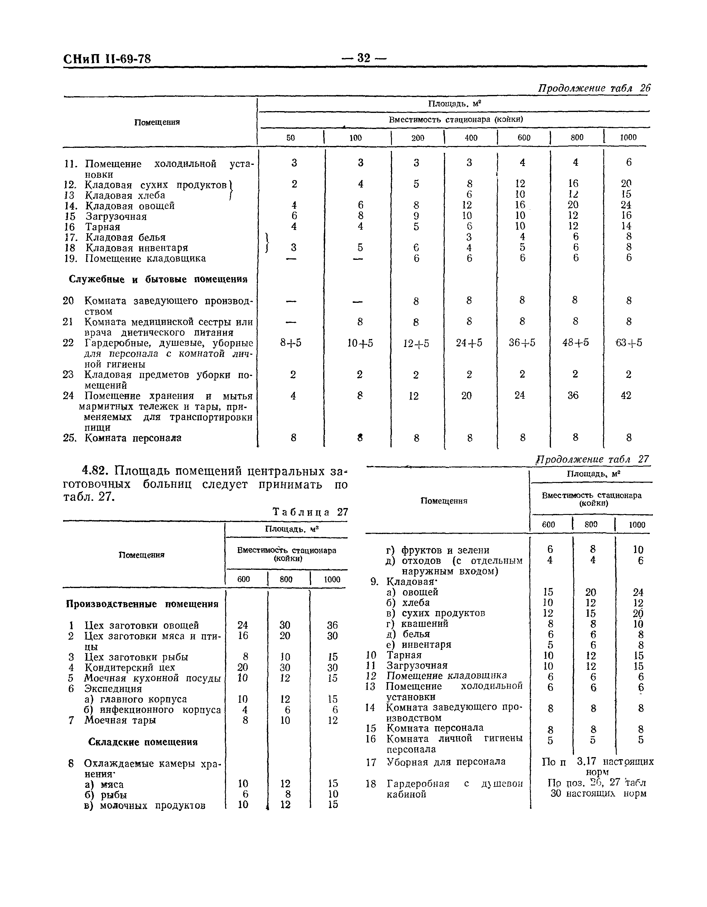 СНиП II-69-78