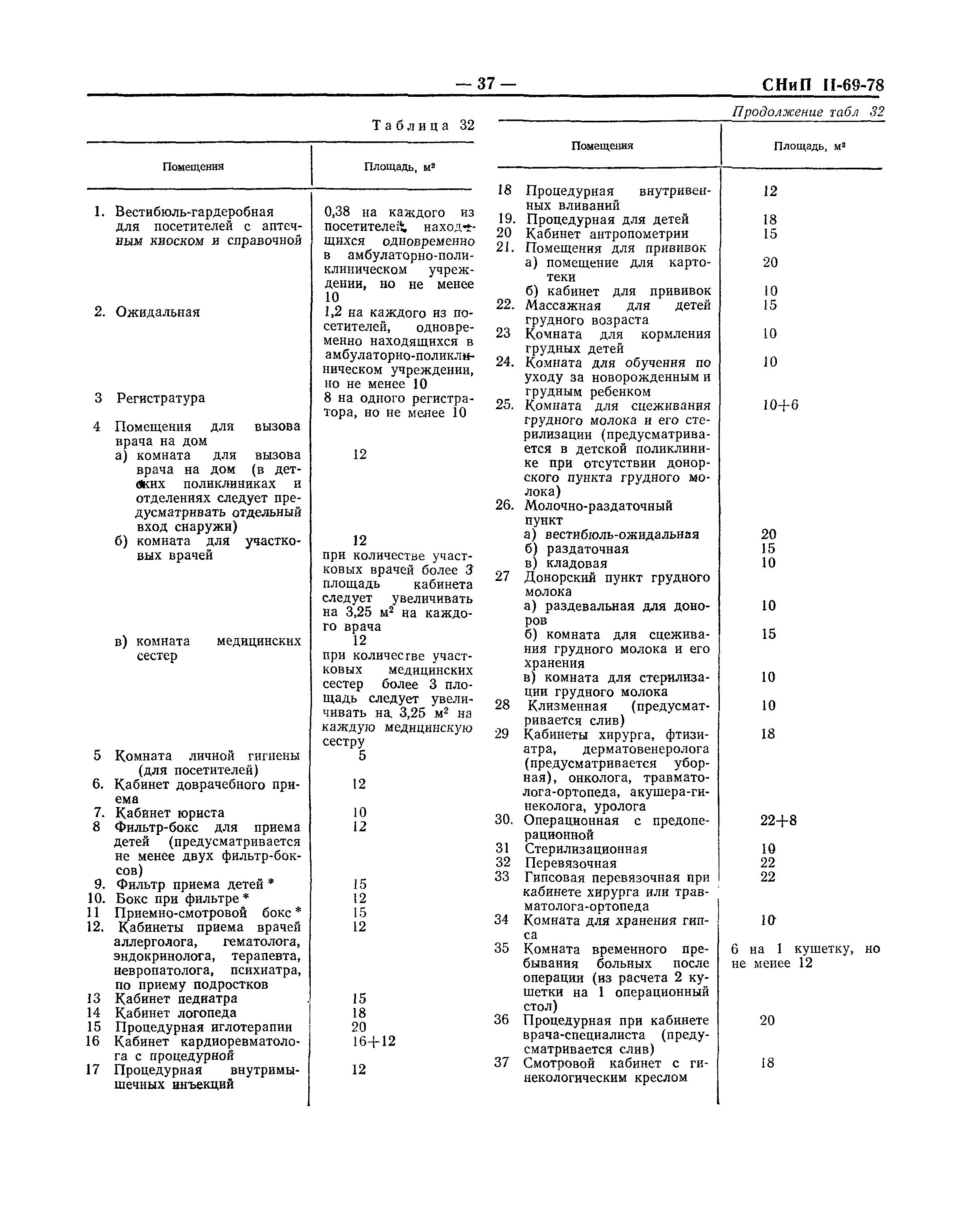 СНиП II-69-78