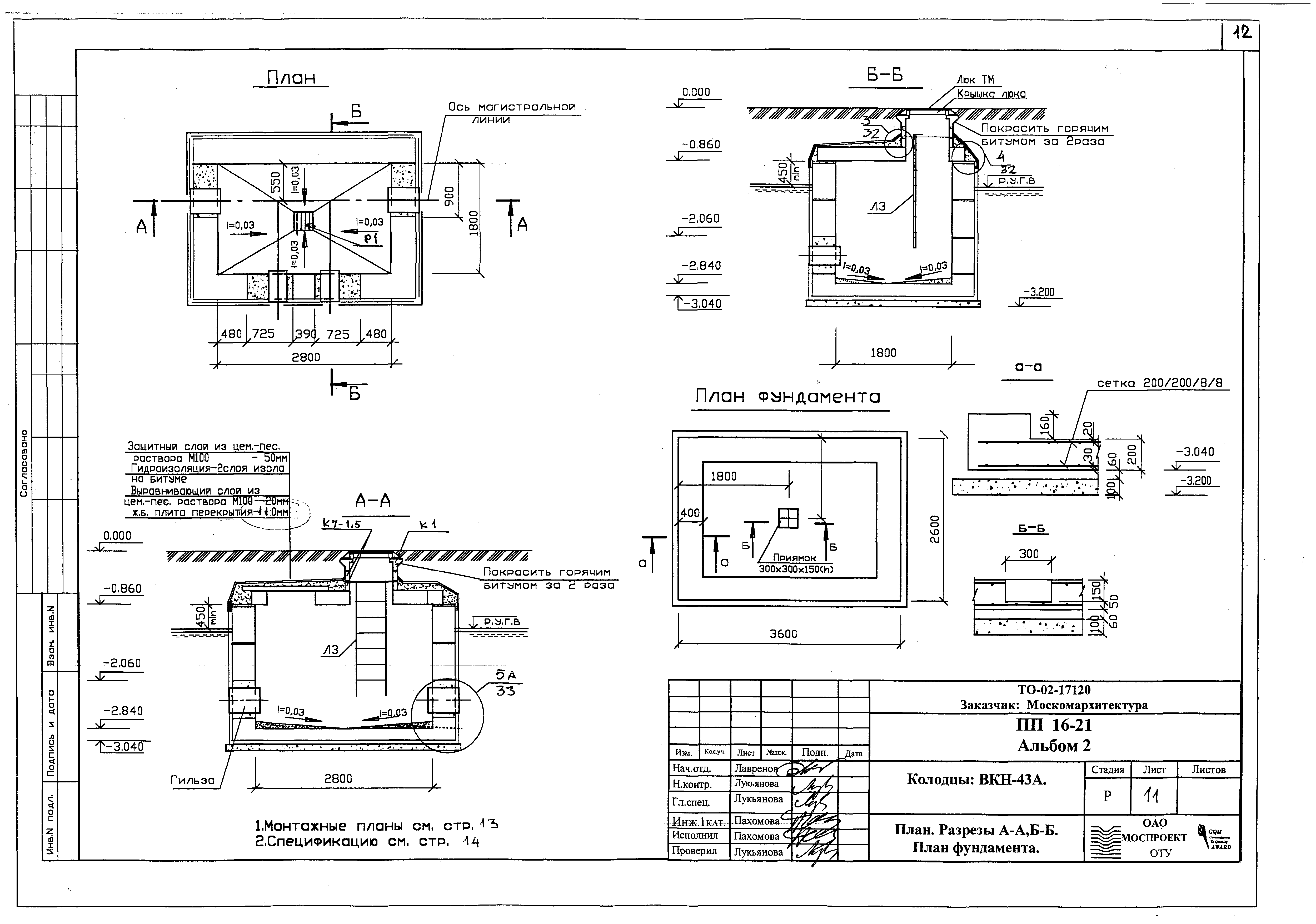 Альбом ПП 16-21