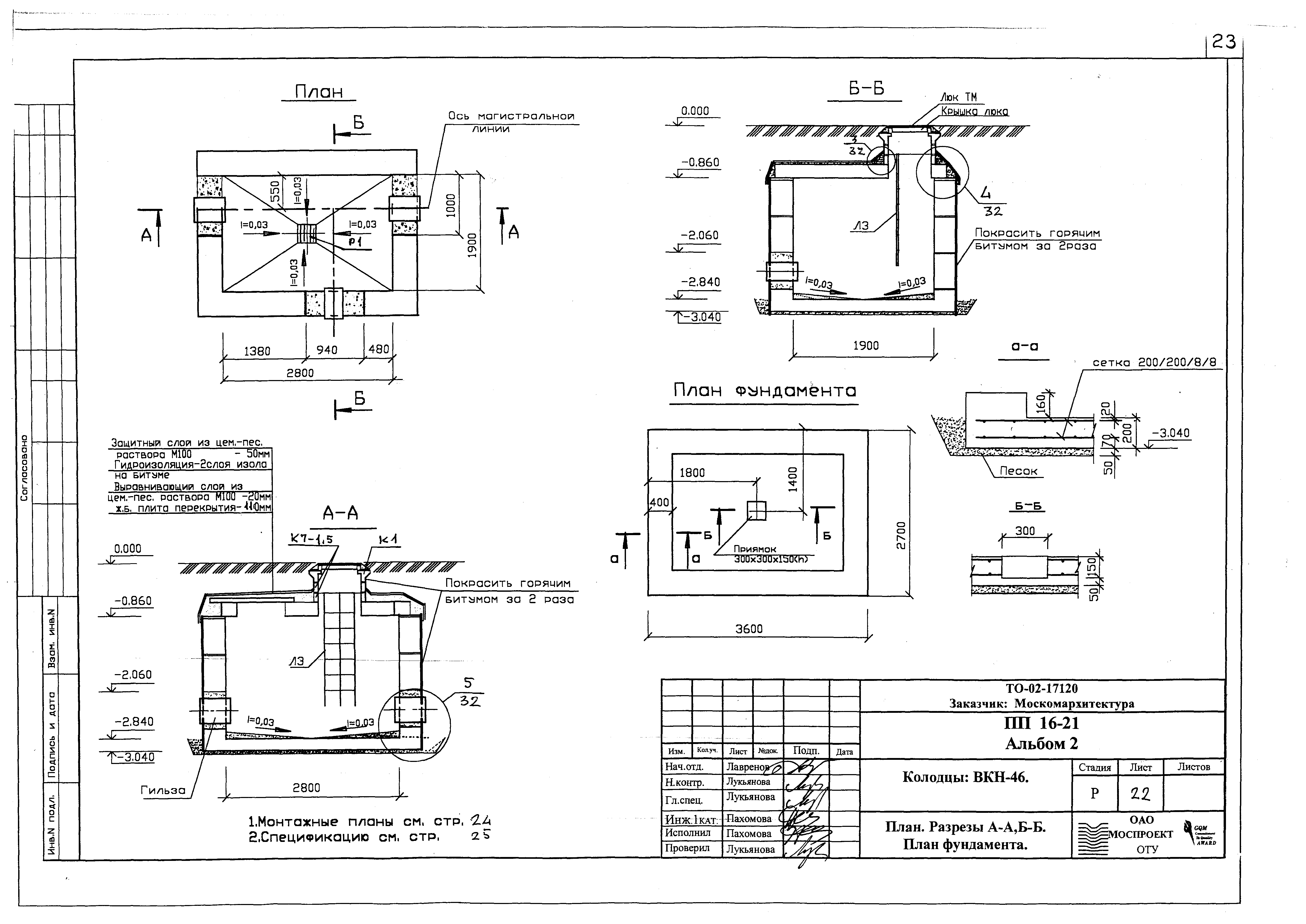 Альбом ПП 16-21