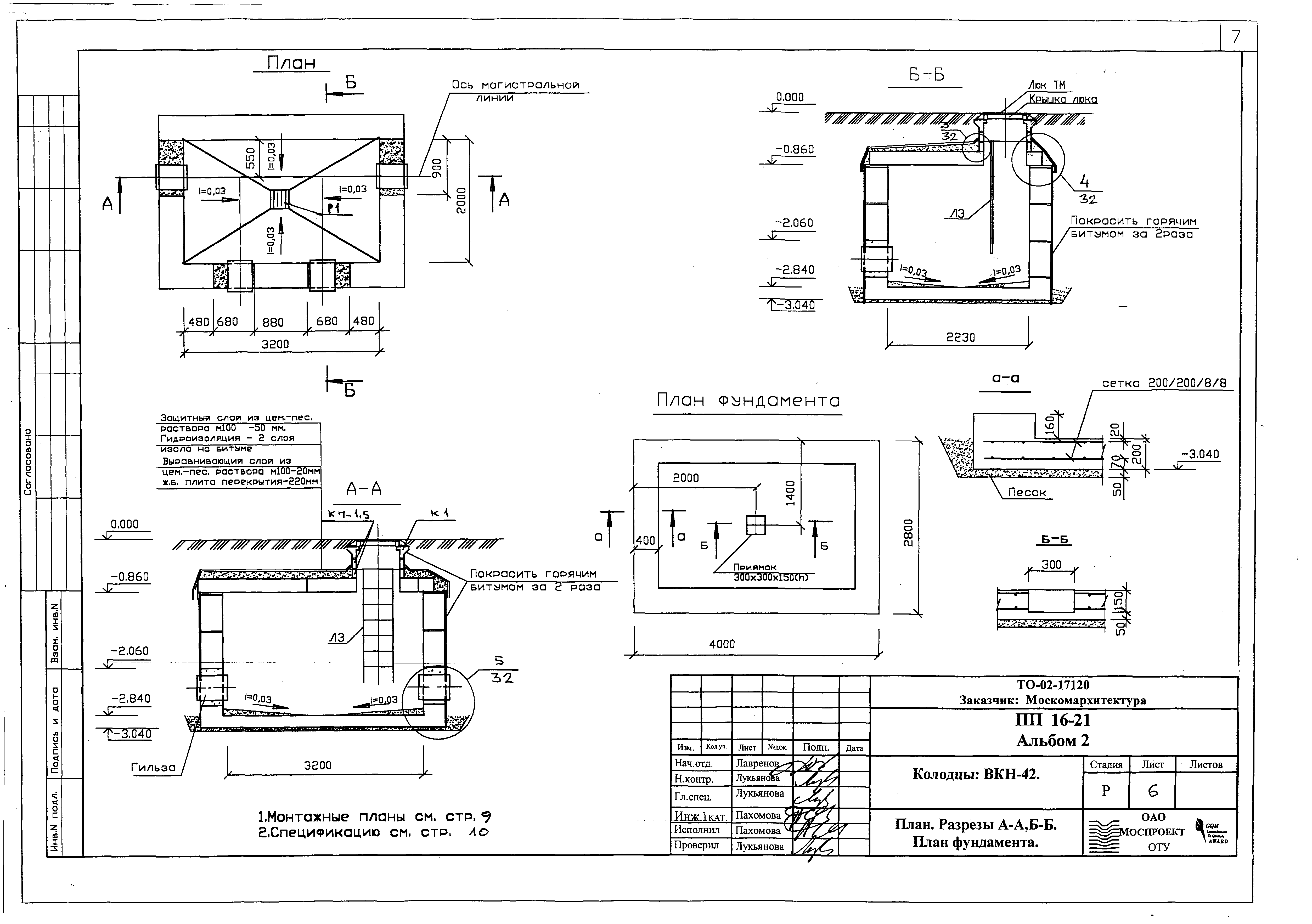 Альбом ПП 16-21