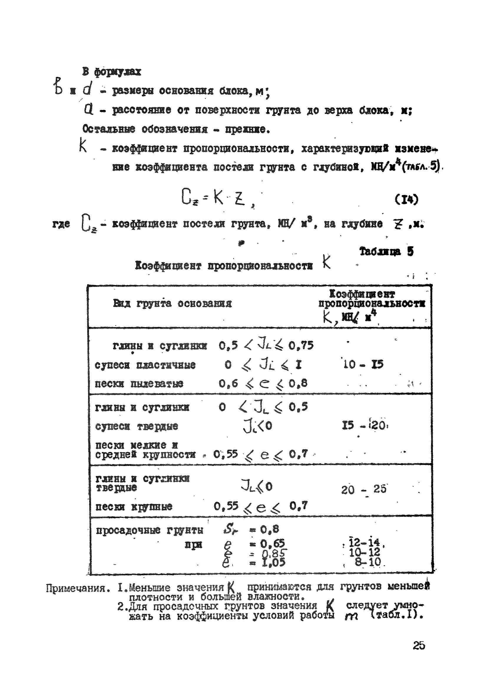 ВСН 26-84/Минсельстрой СССР