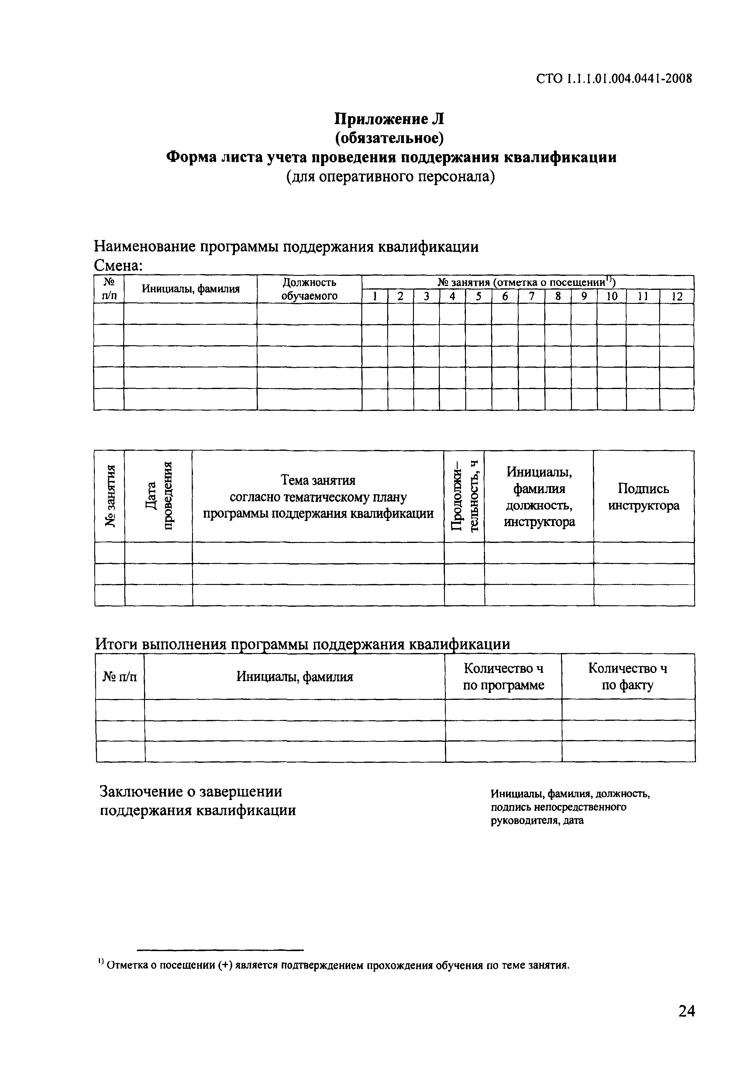 СТО 1.1.1.01.004.0441-2008