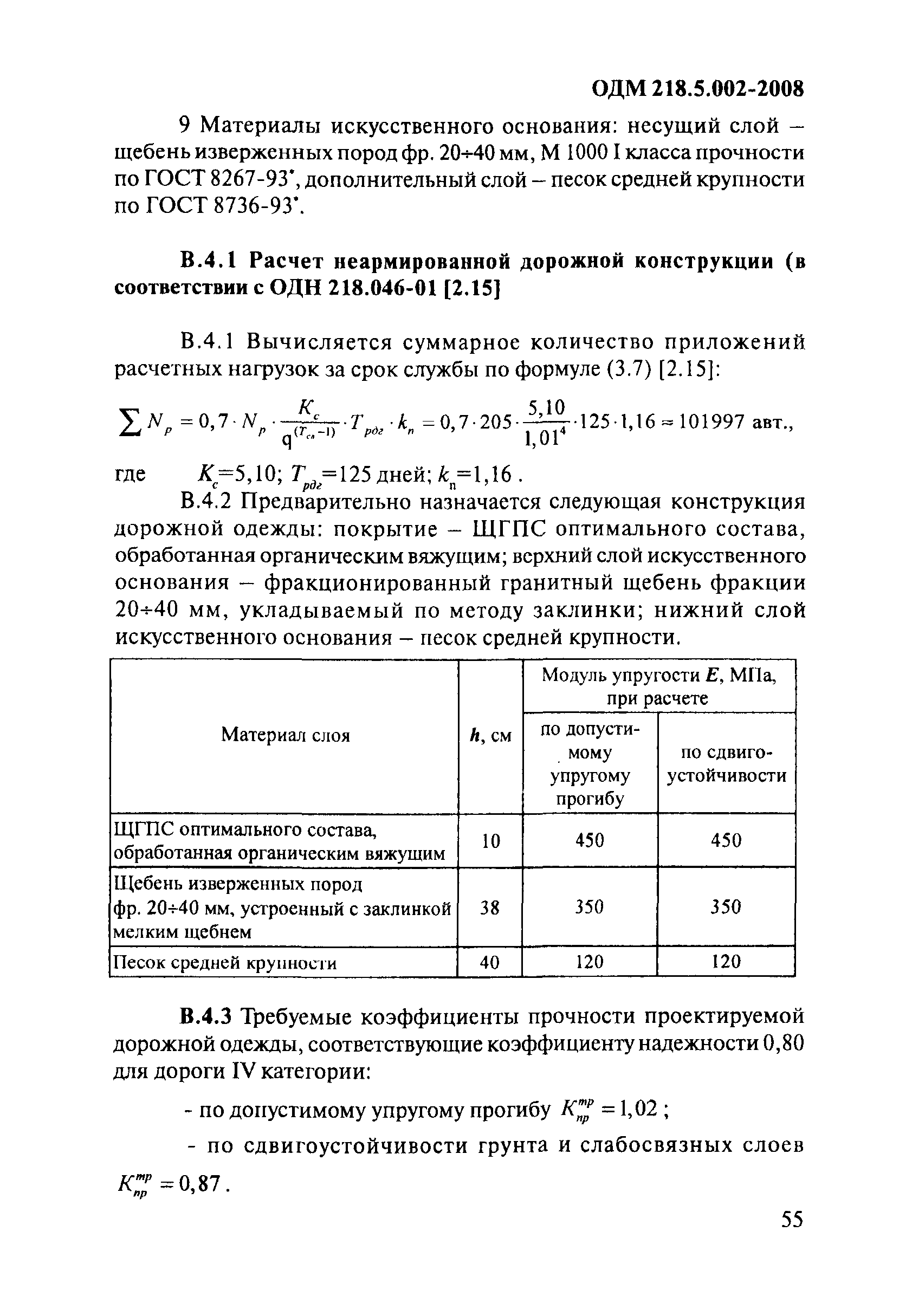 ОДМ 218.5.002-2008