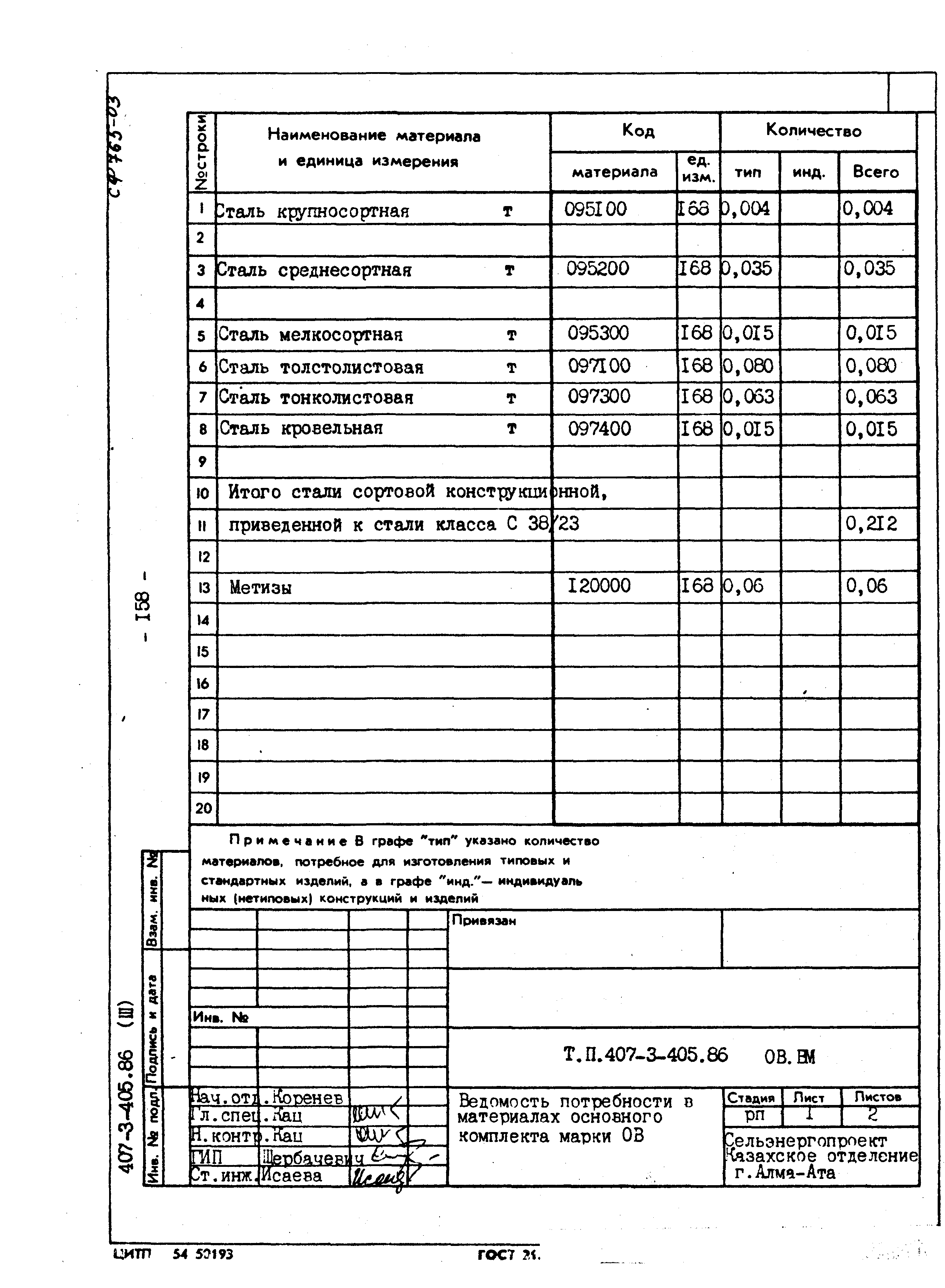 Типовой проект 407-3-405.86