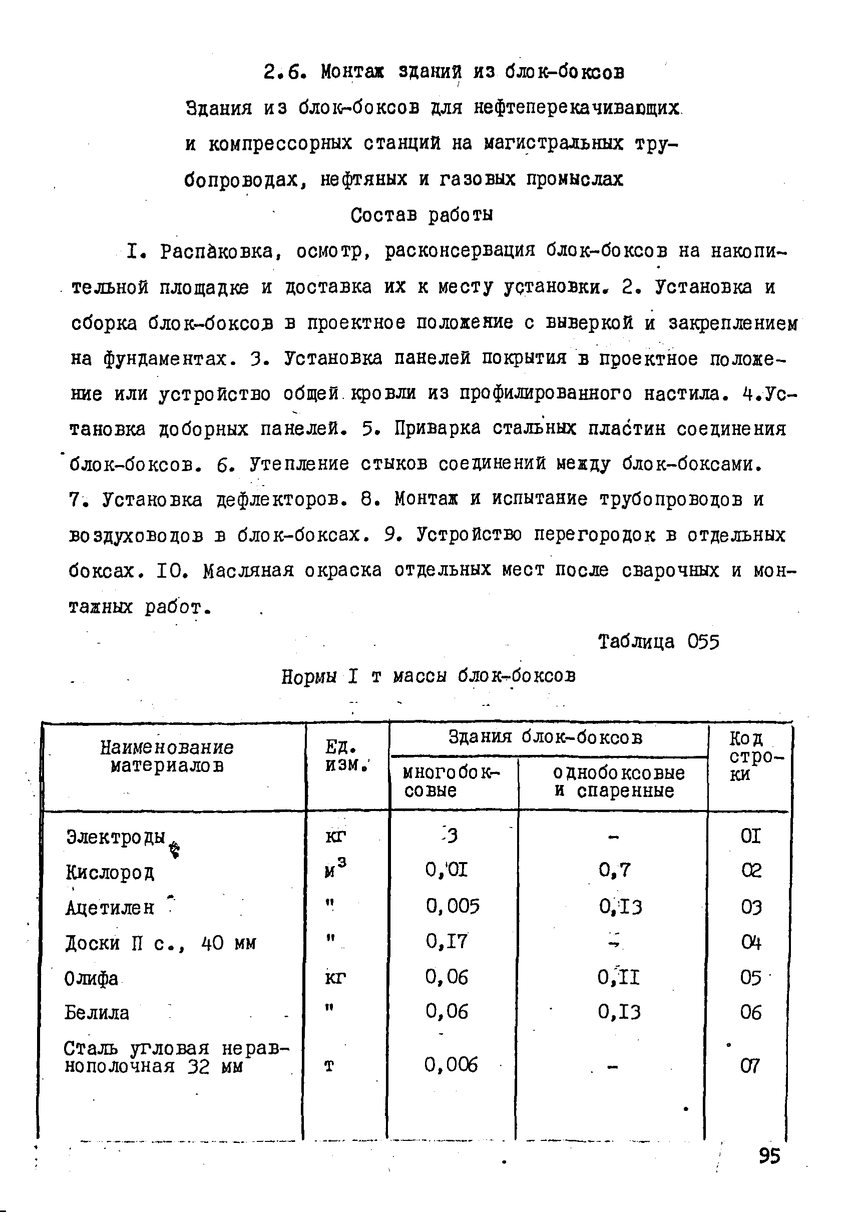 ВСН 181-85