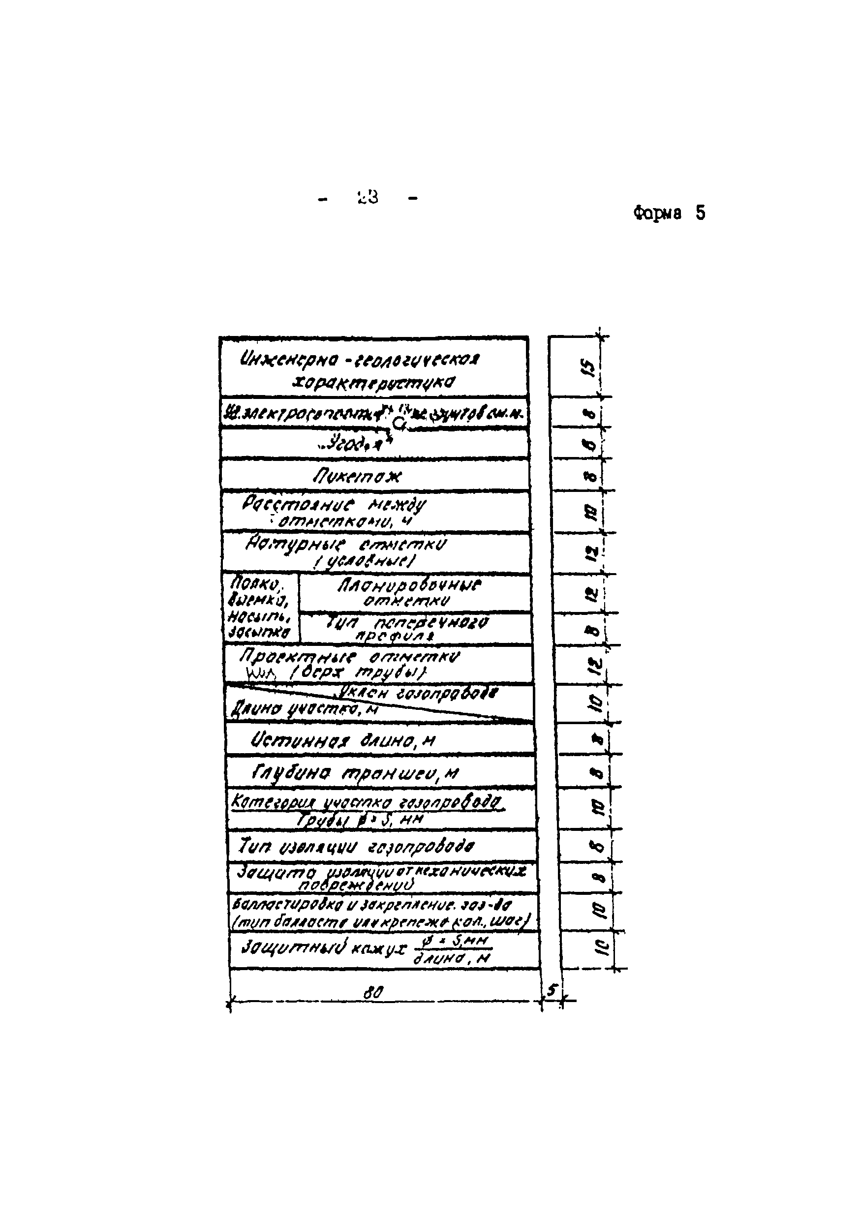 ВСН 51-03-01-76