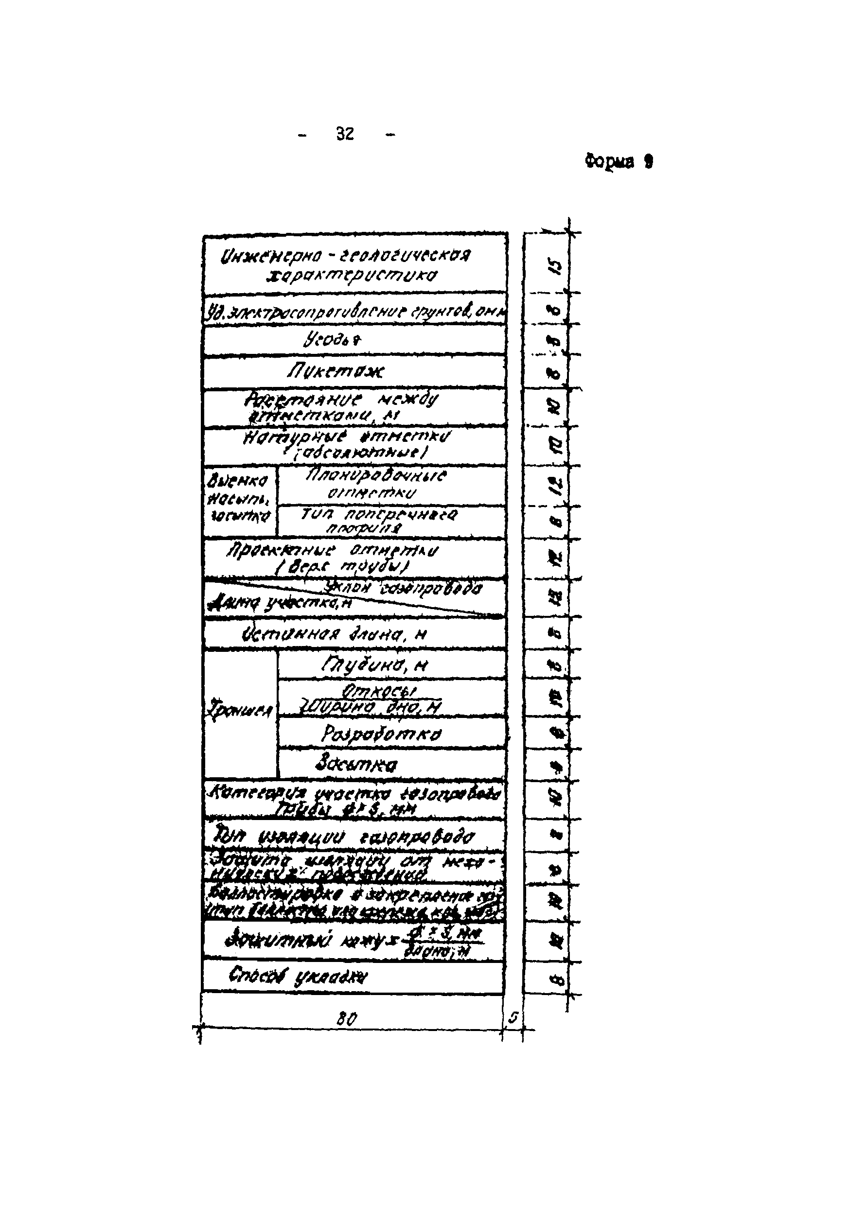 ВСН 51-03-01-76