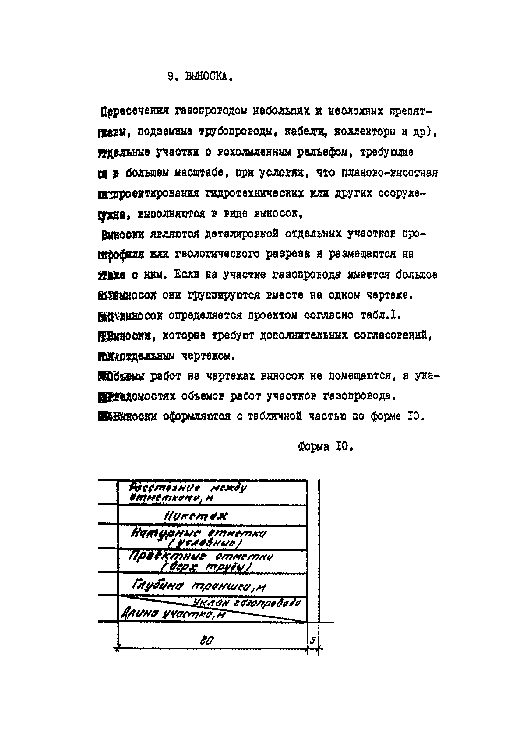 ВСН 51-03-01-76