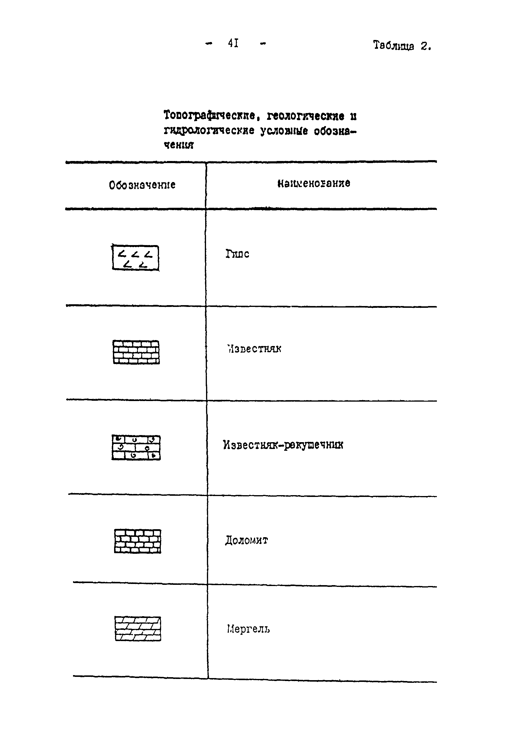 ВСН 51-03-01-76