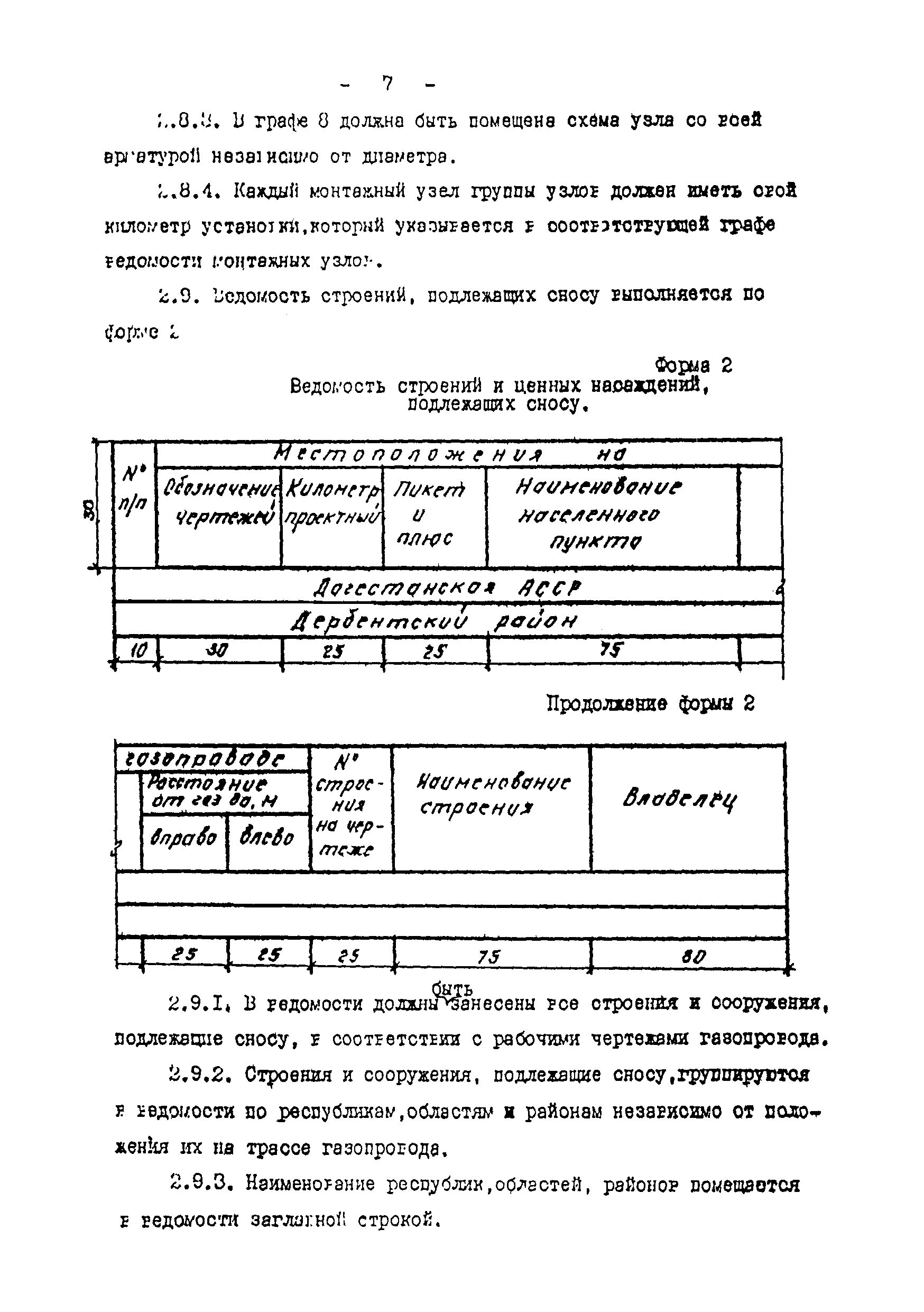 ВСН 51-03-01-76