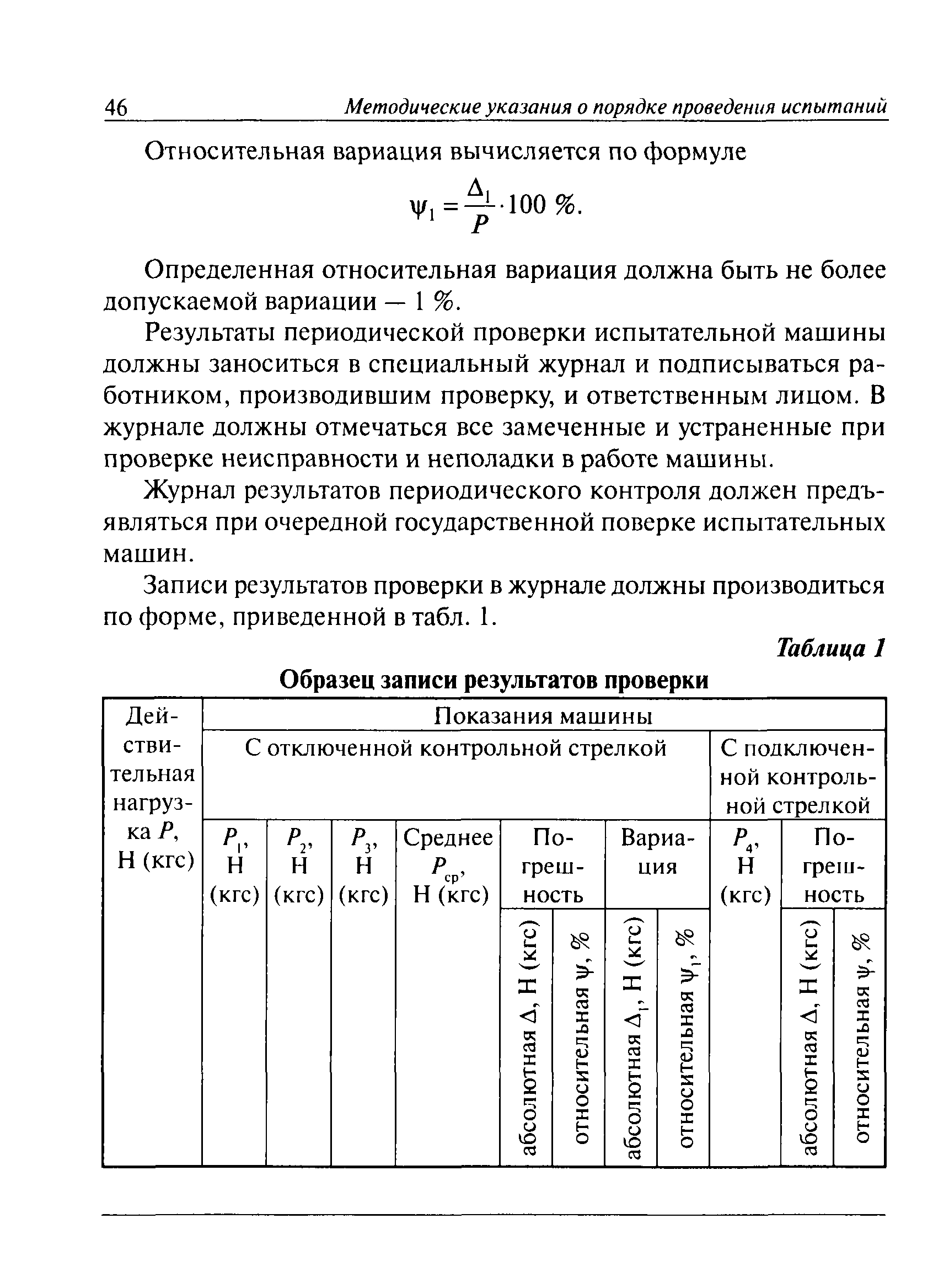 РД 15-12-2007