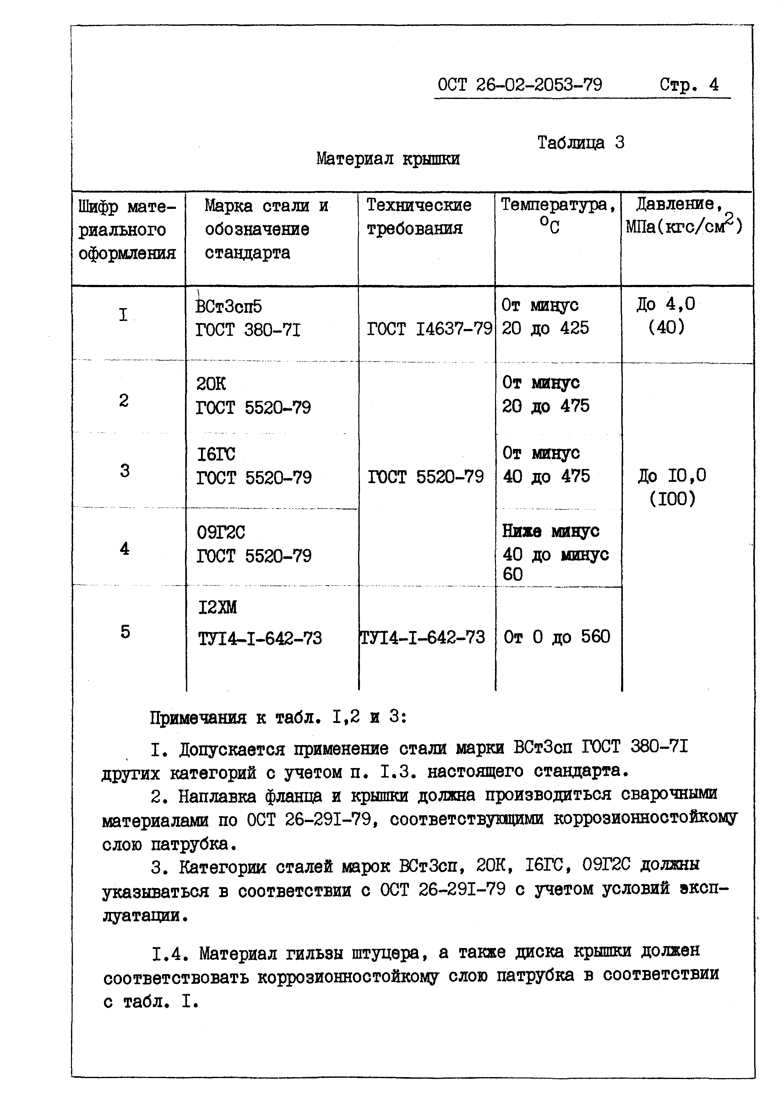 ОСТ 26-02-2053-79