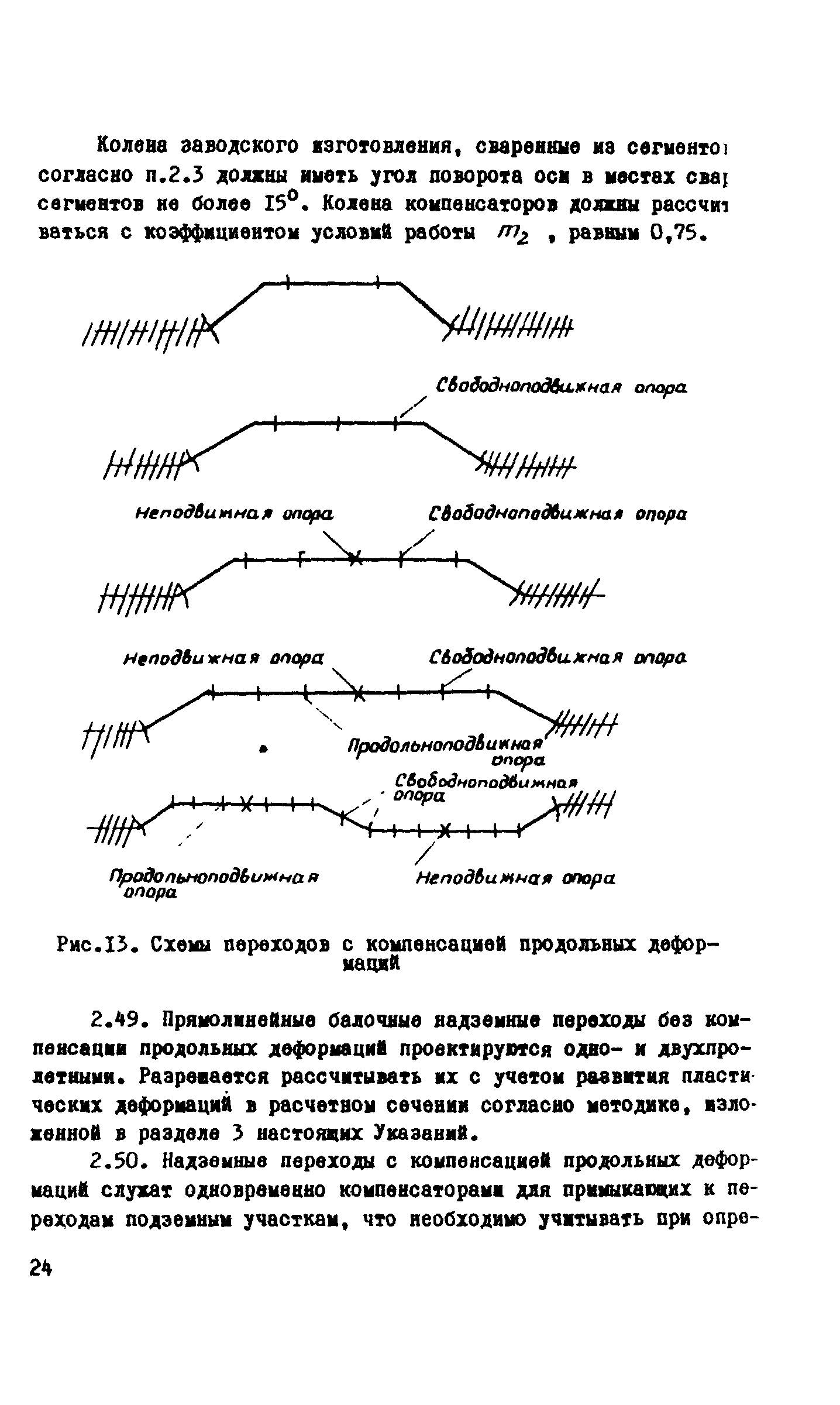 ВСН 1-46-73