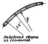 Описание: Безимени-1