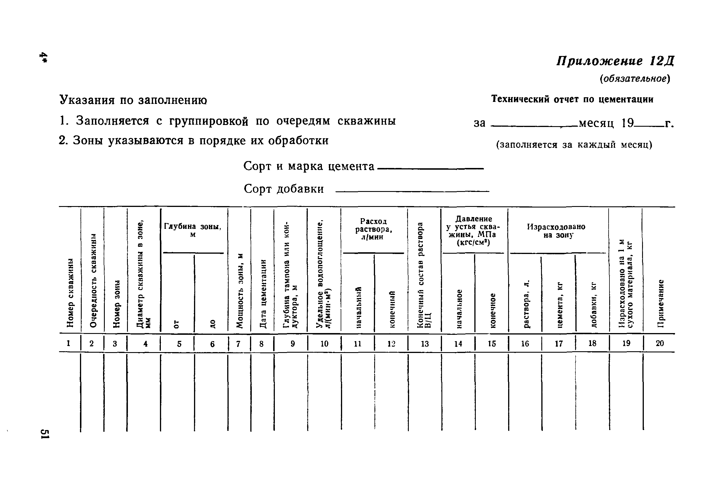 ВСН 34-83