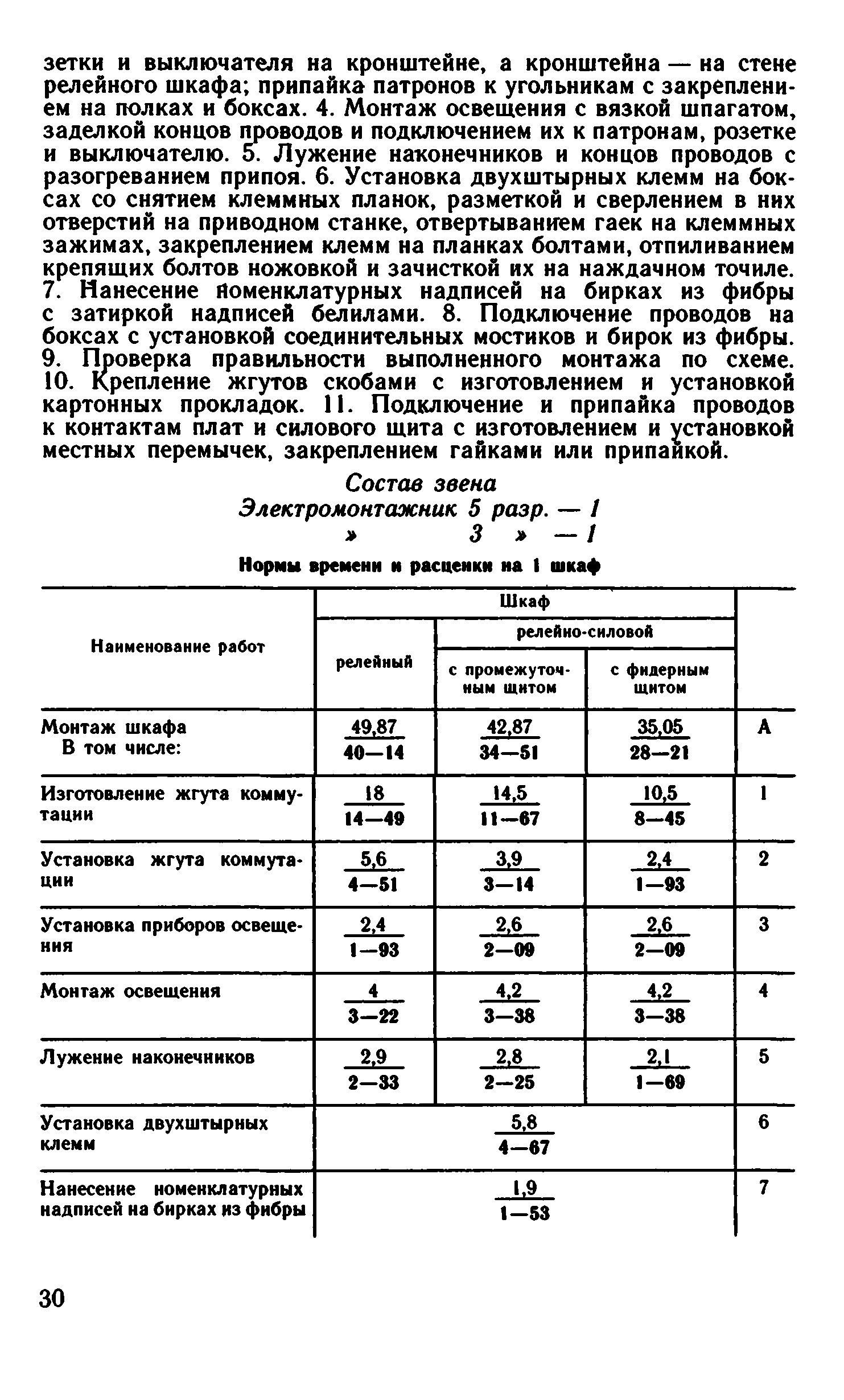 ВНиР В3-8