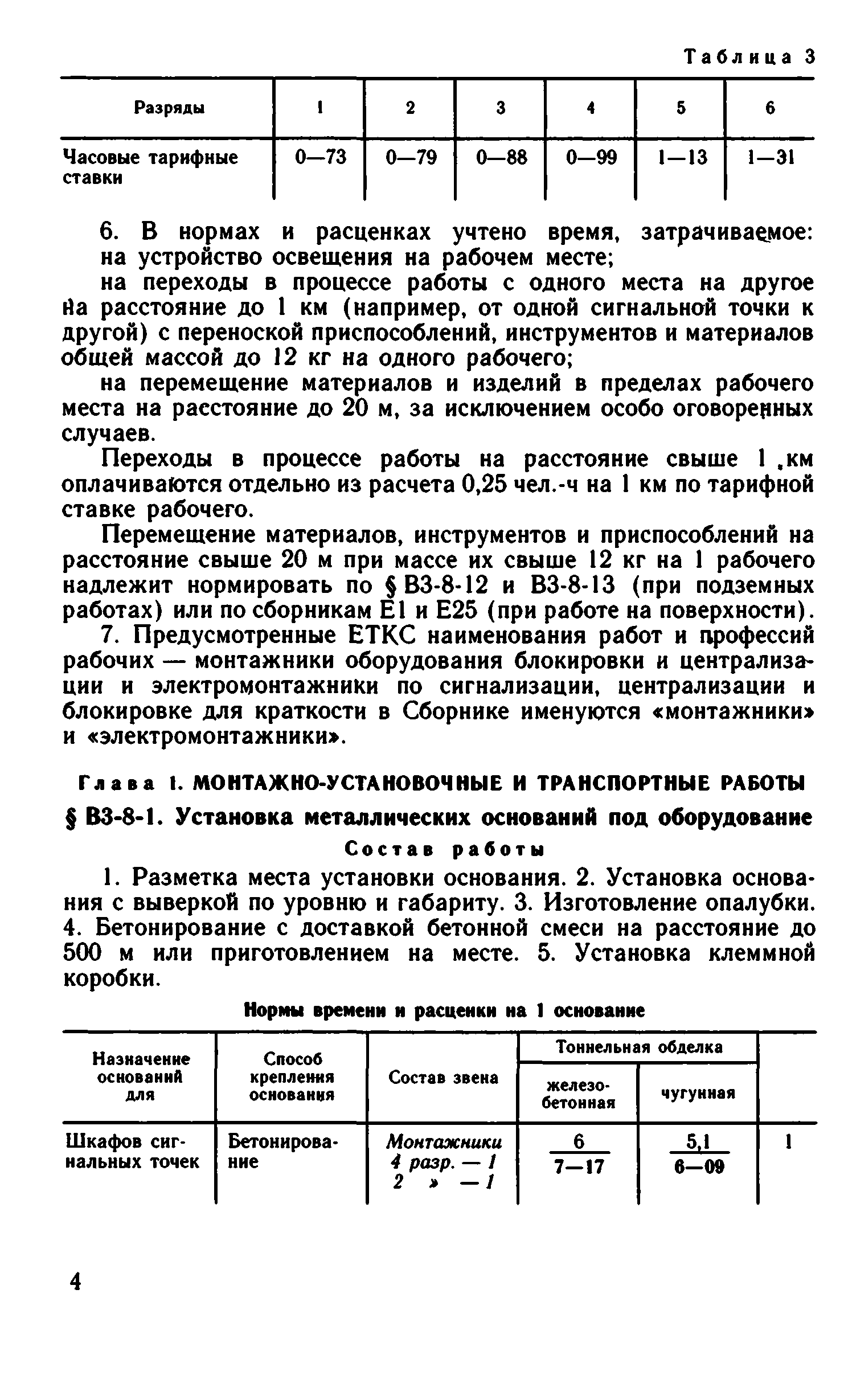 ВНиР В3-8