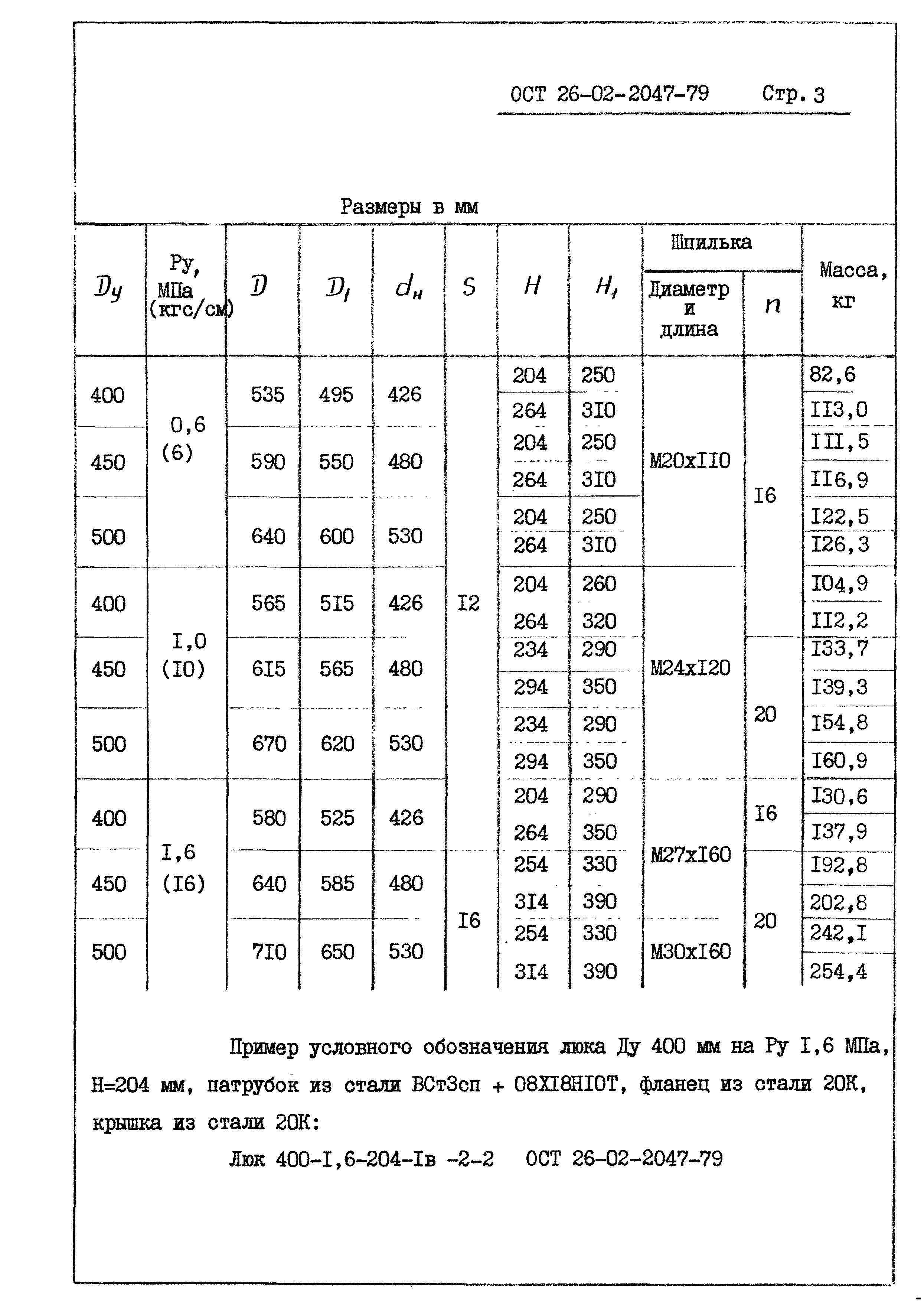 ОСТ 26-02-2047-79