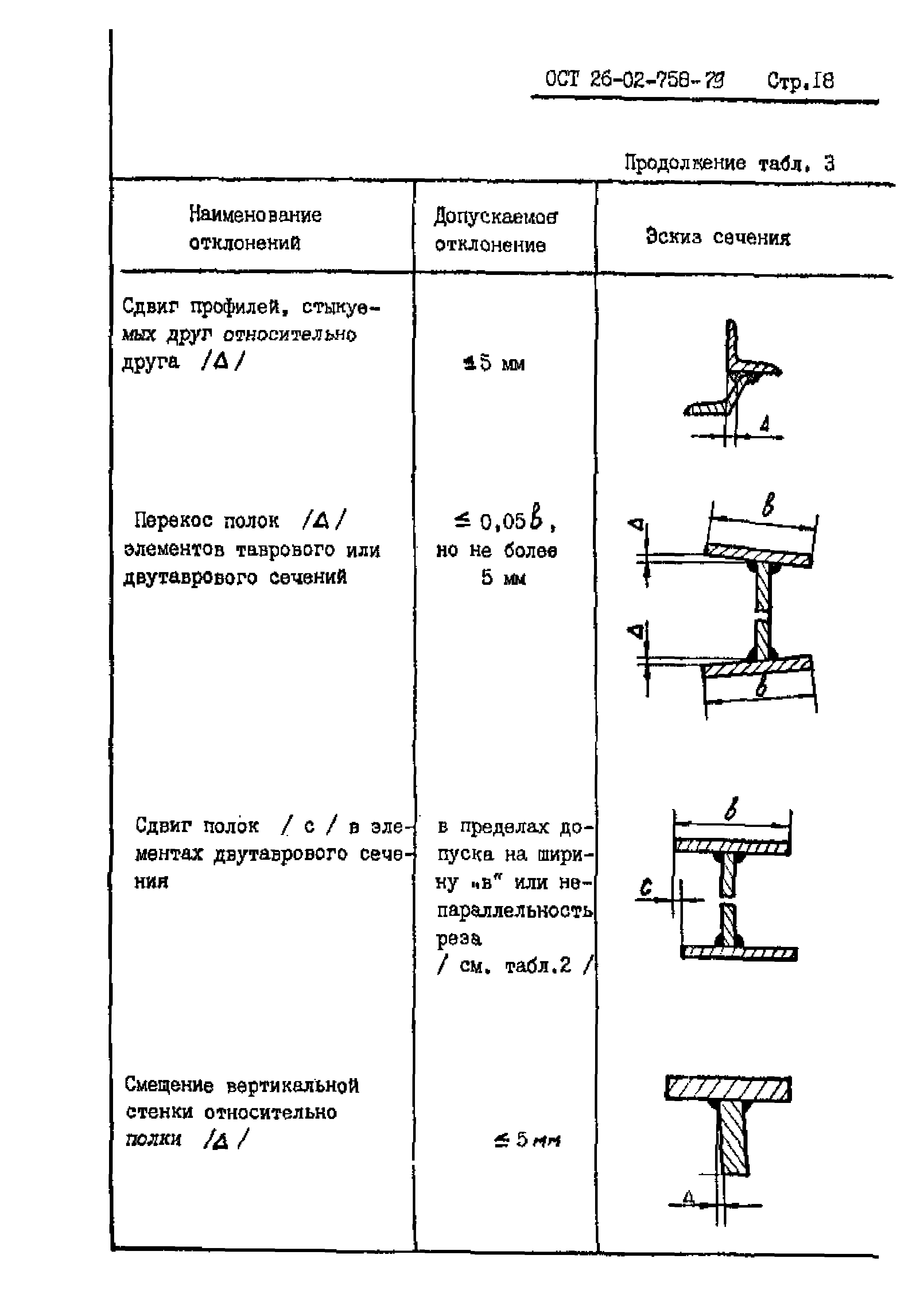 ОСТ 26-02-758-79