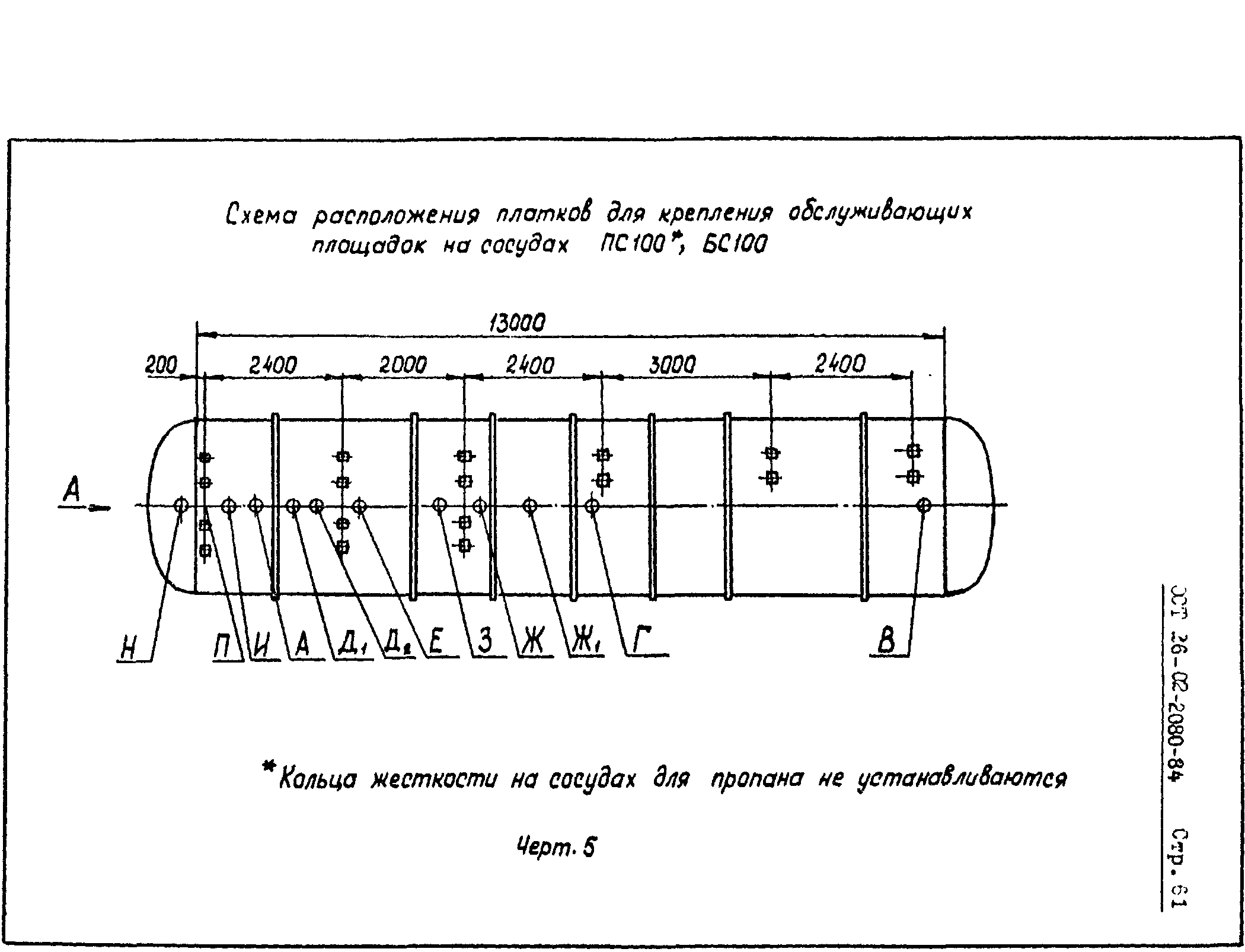 ОСТ 26-02-2080-84