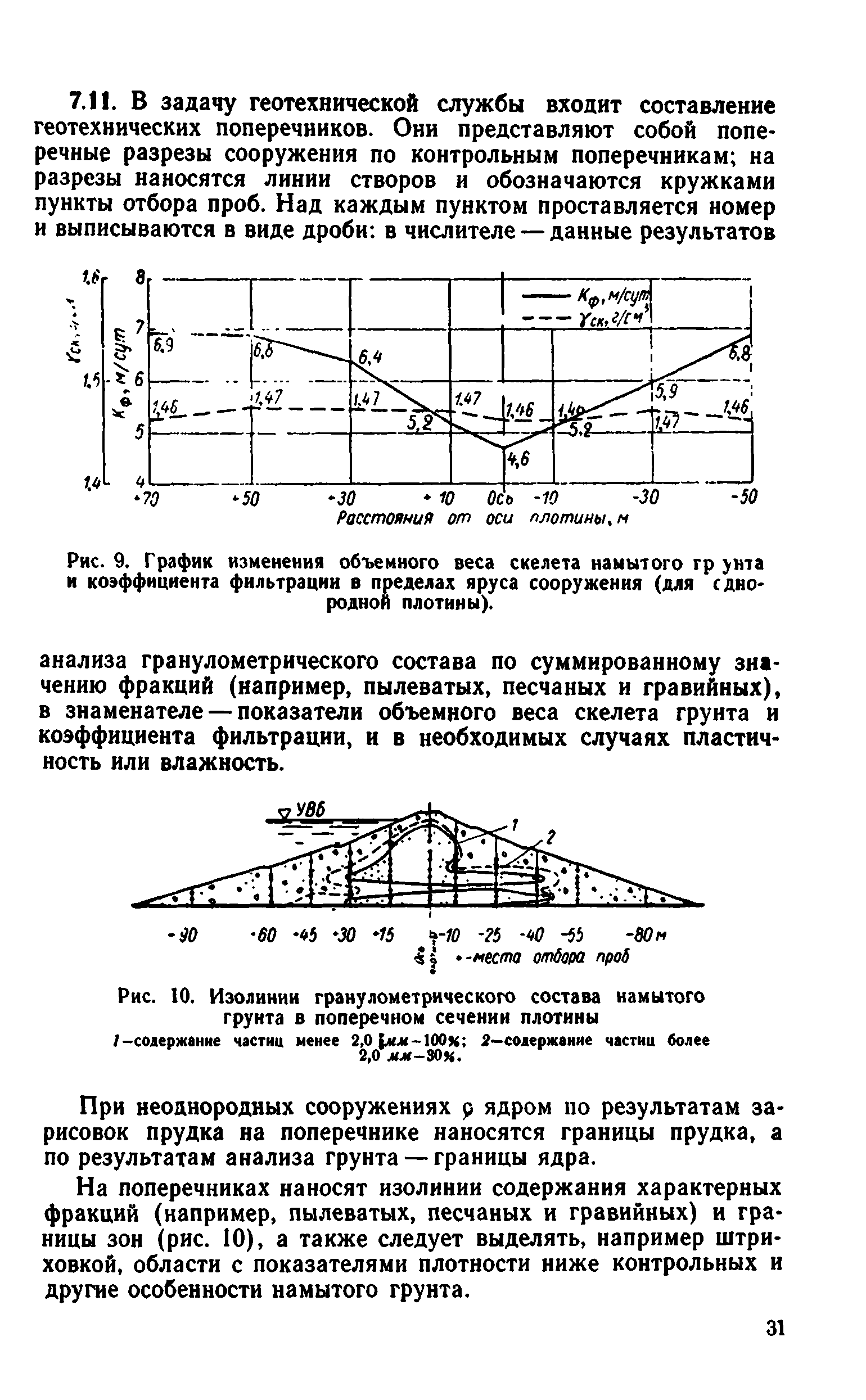 ВСН 43-71*