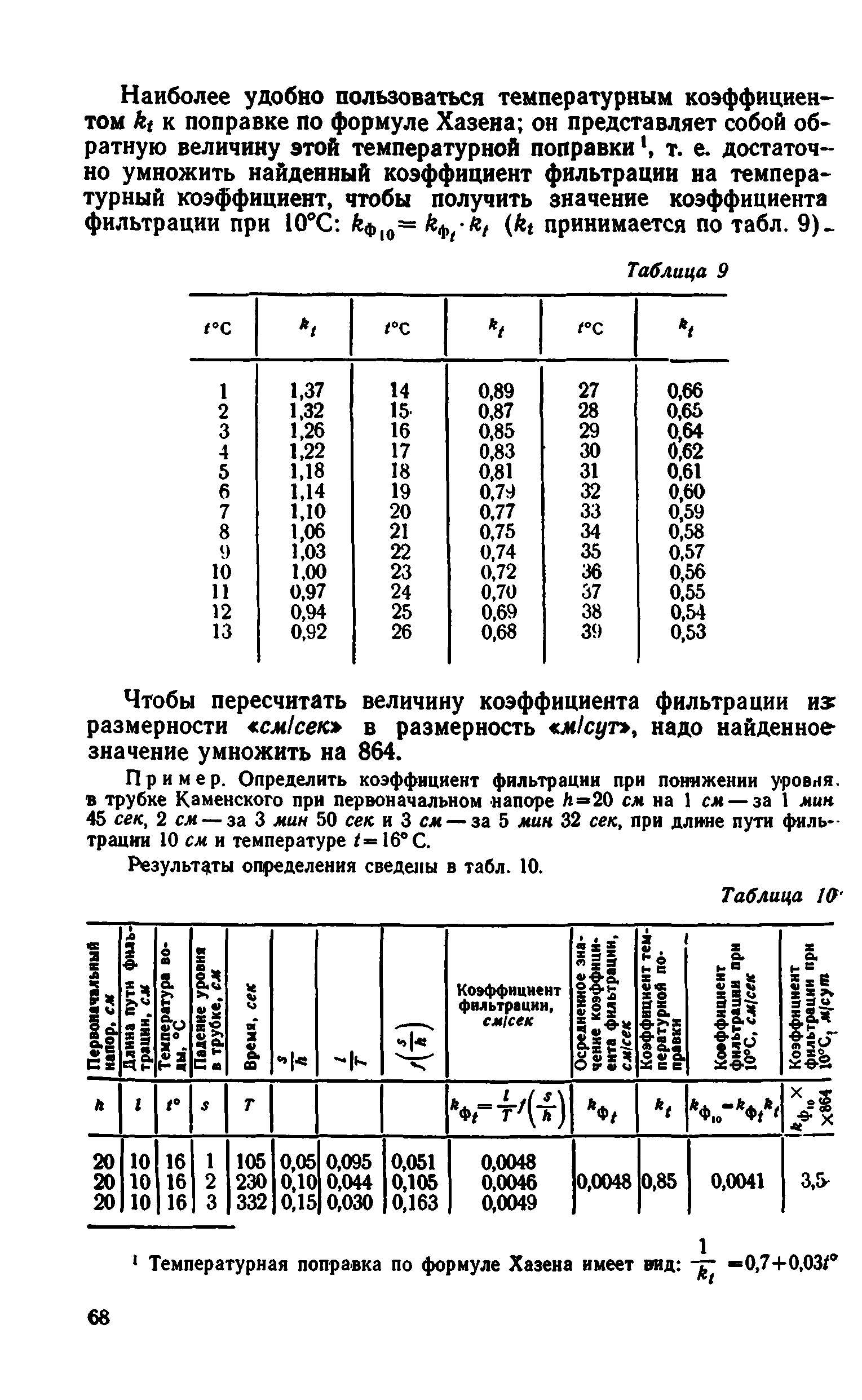 ВСН 43-71*