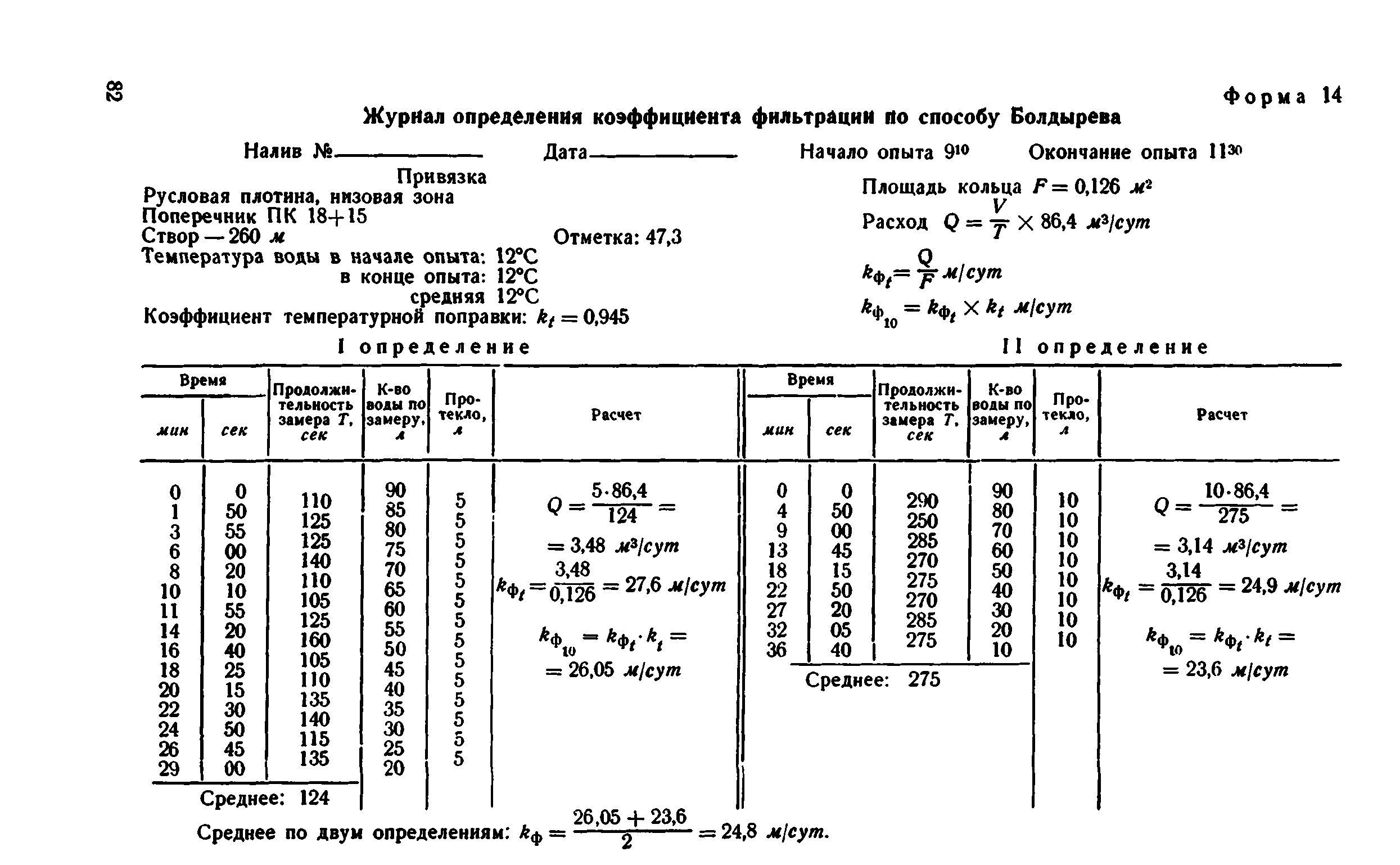 ВСН 43-71*