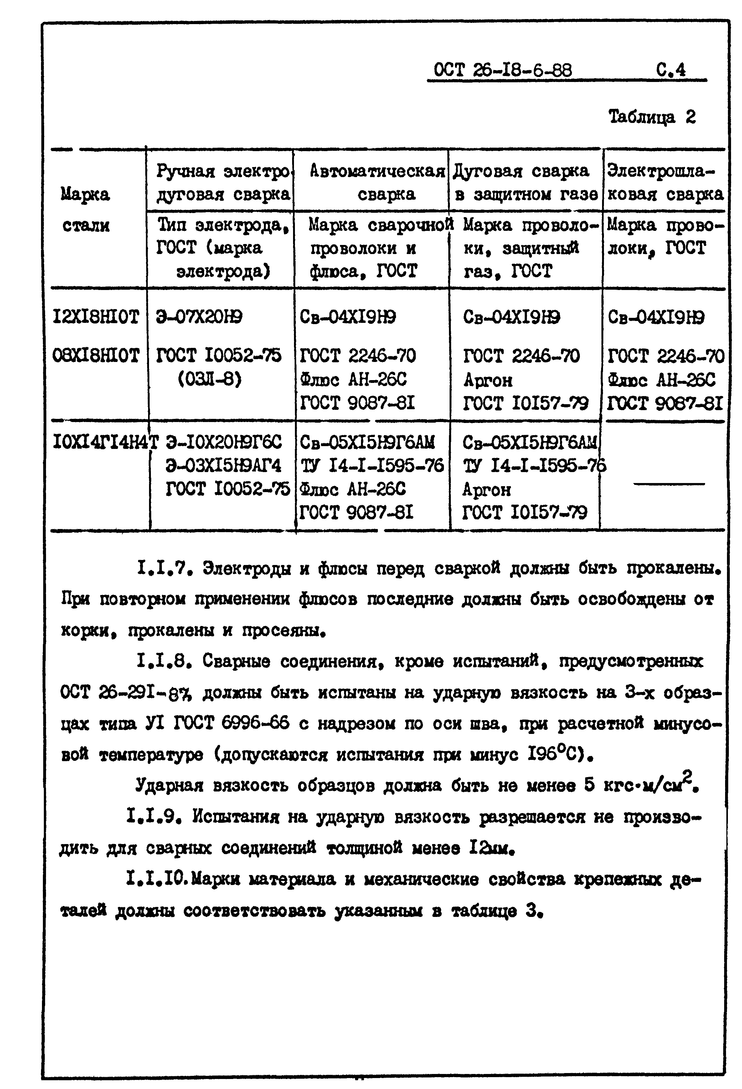 ОСТ 26-18-6-88