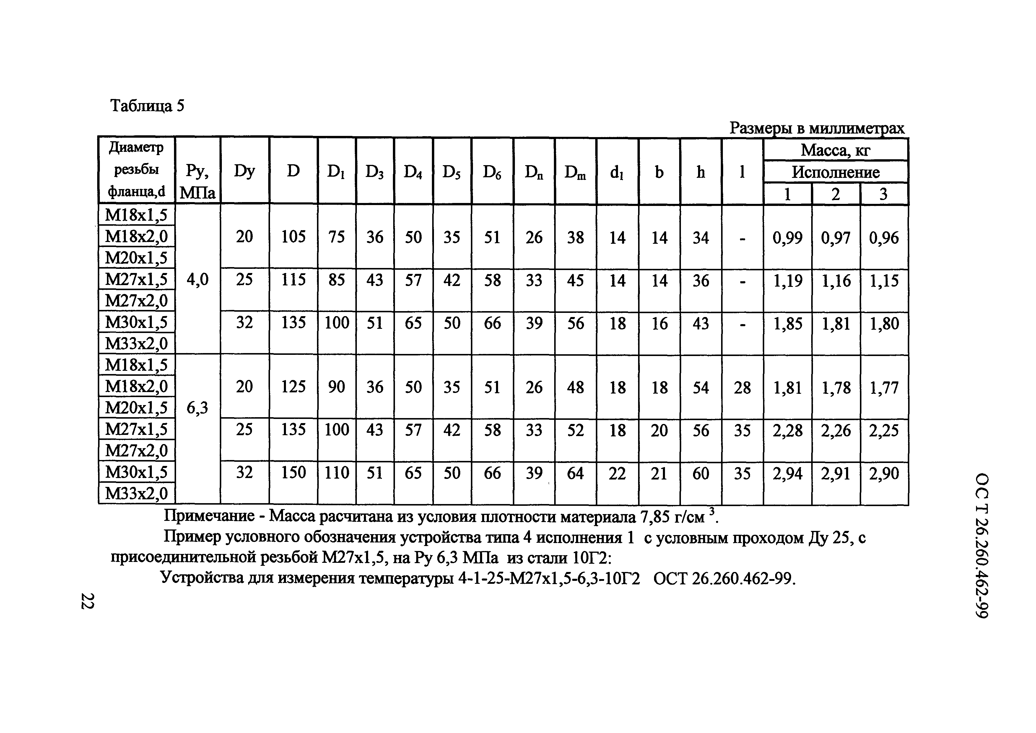 ОСТ 26.260.462-99