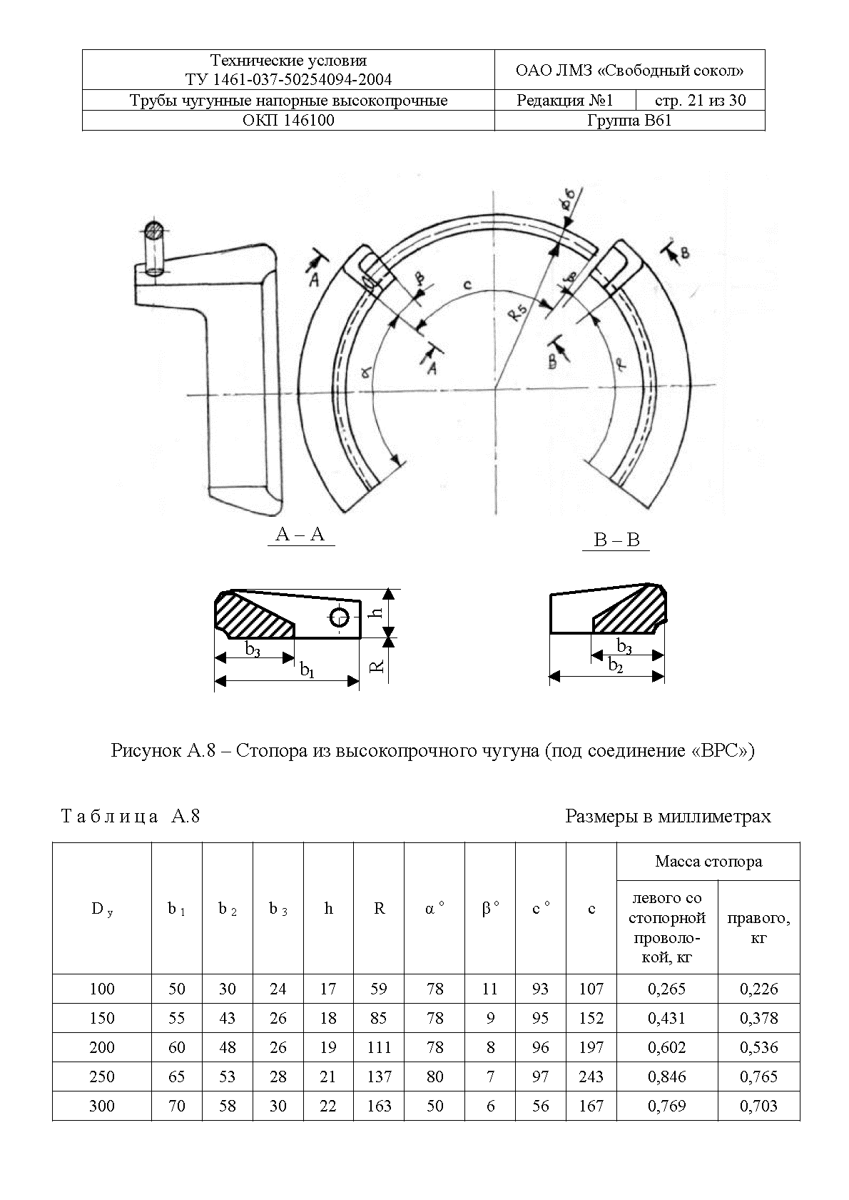 ТУ 1461-037-50254094-2004