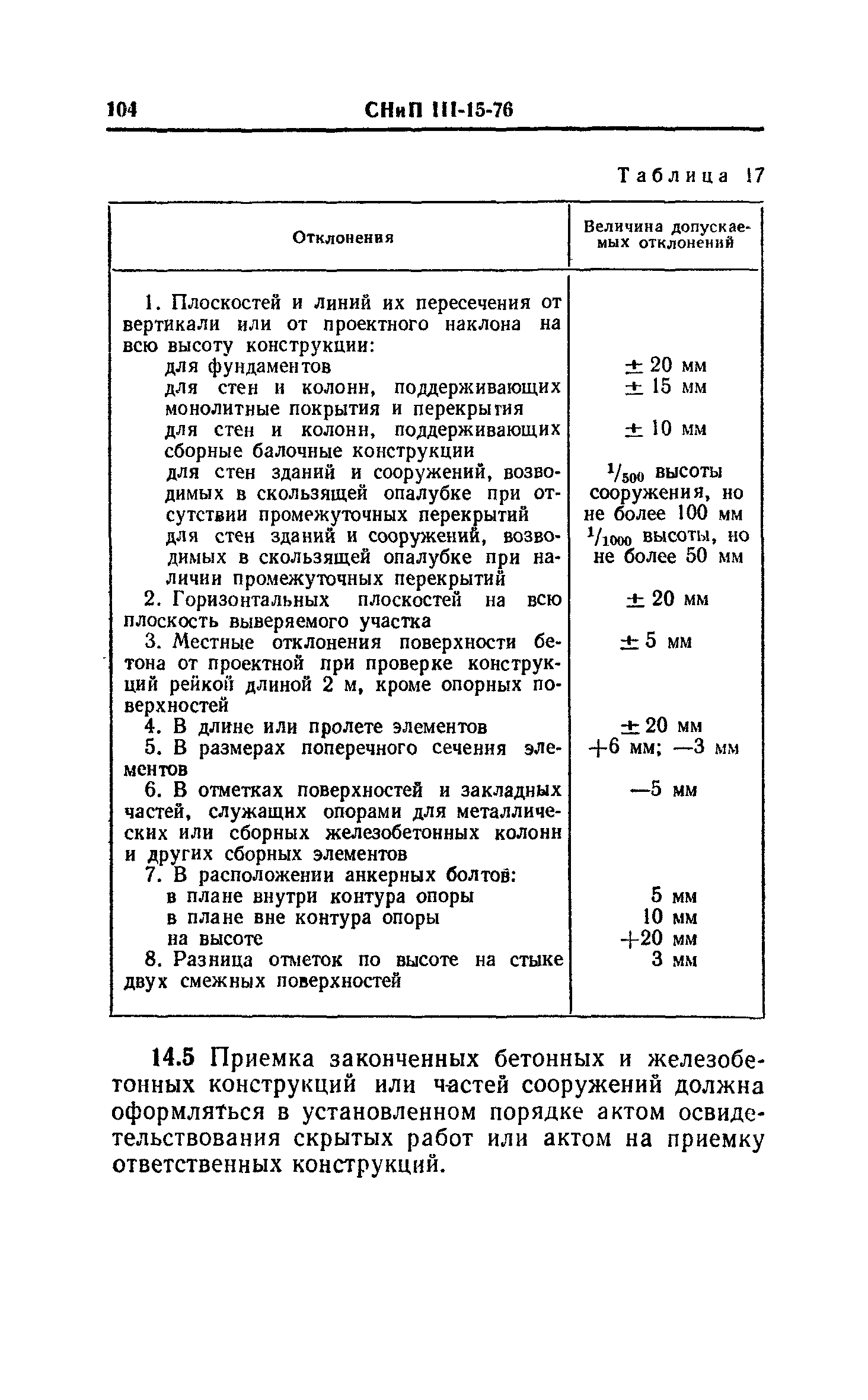 СНиП III-15-76