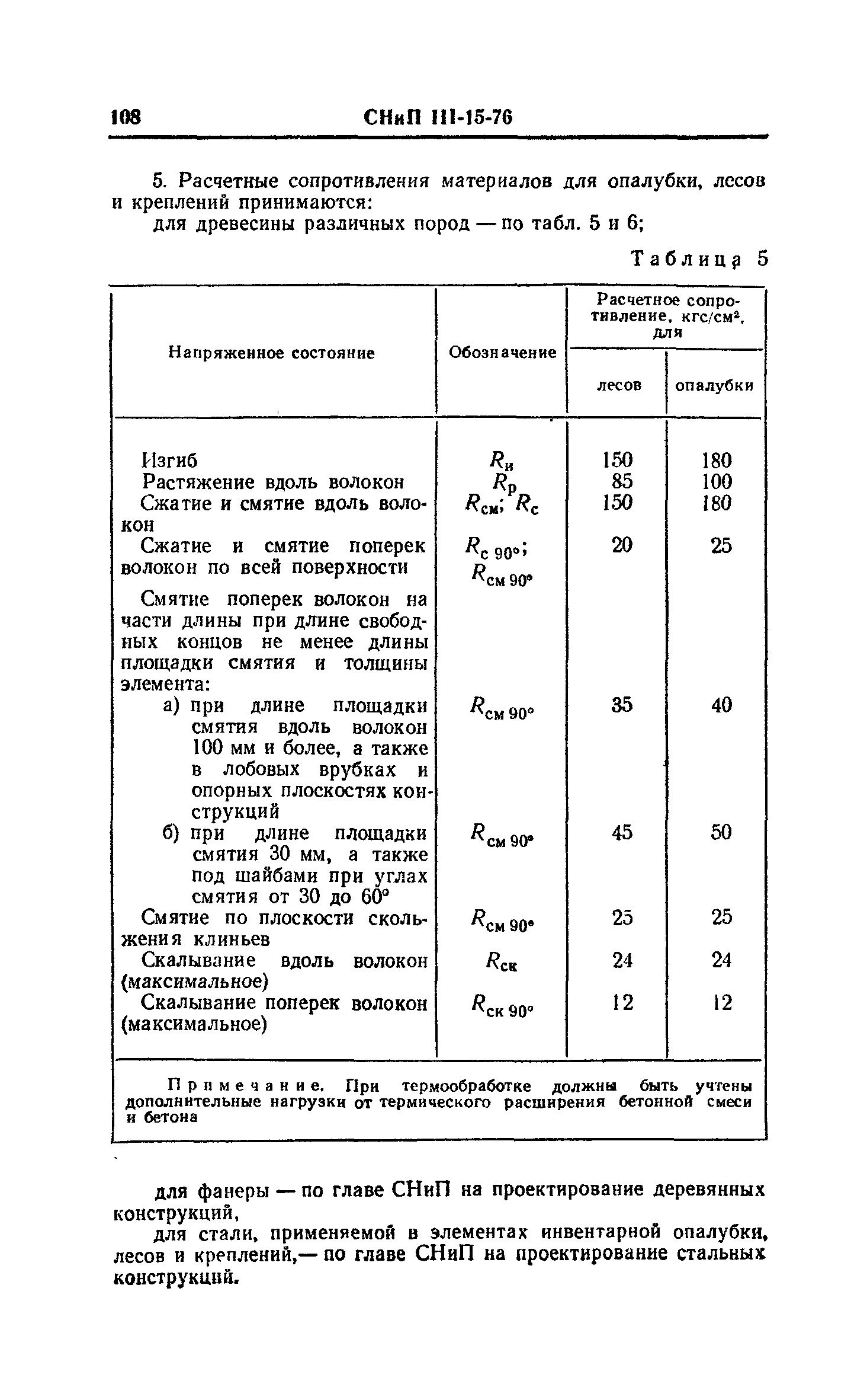 СНиП III-15-76