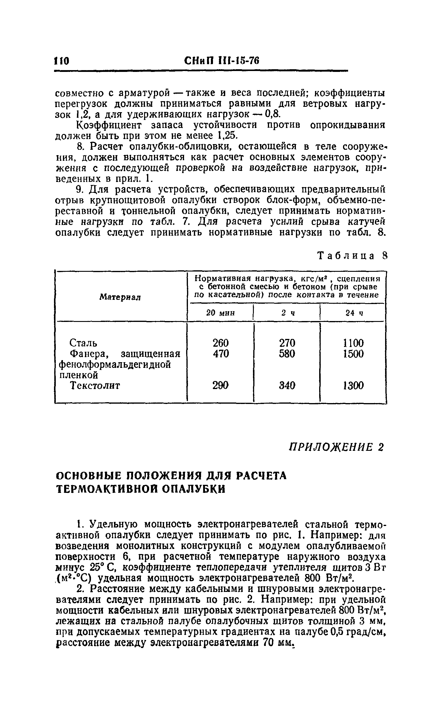 СНиП III-15-76