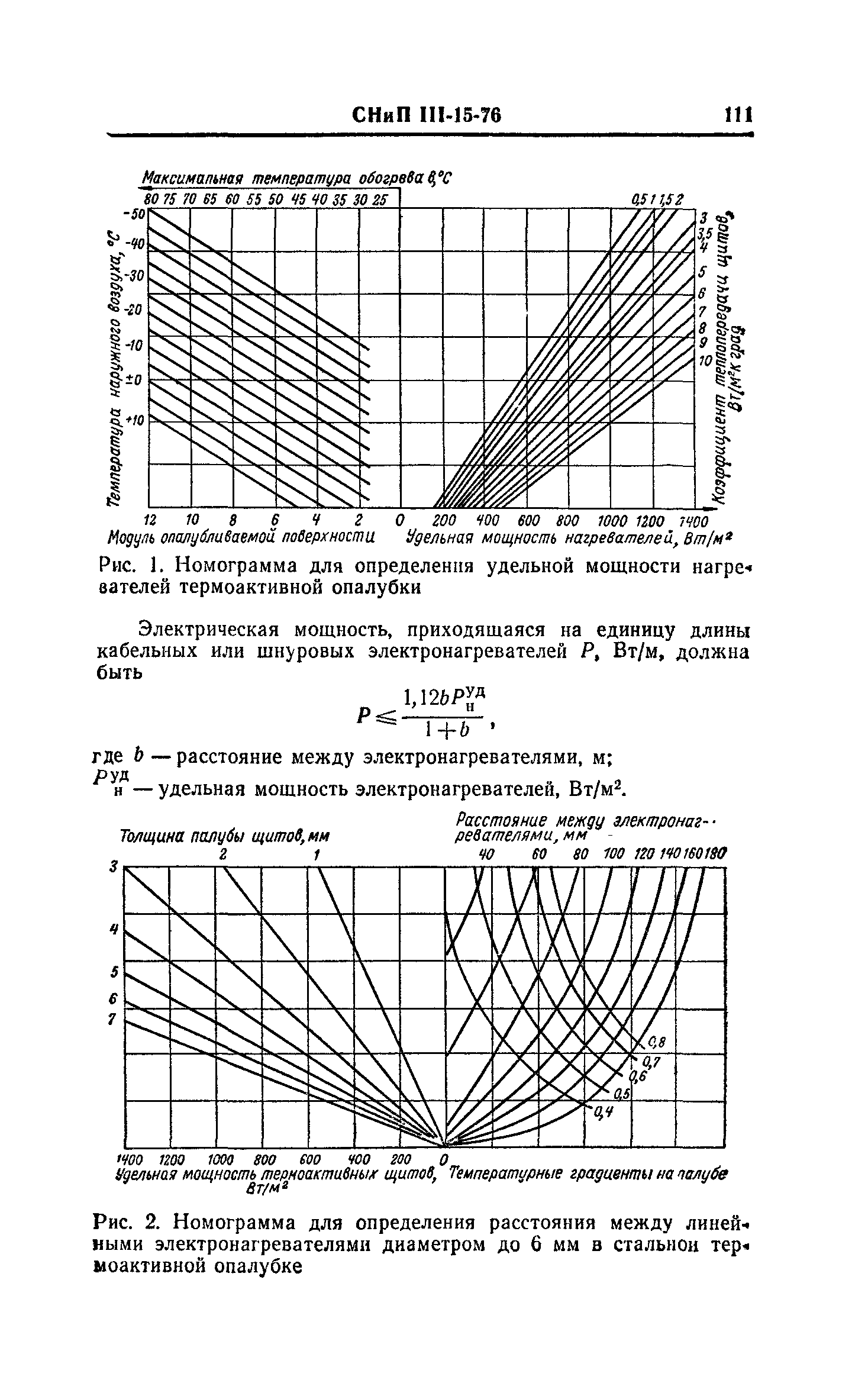 СНиП III-15-76