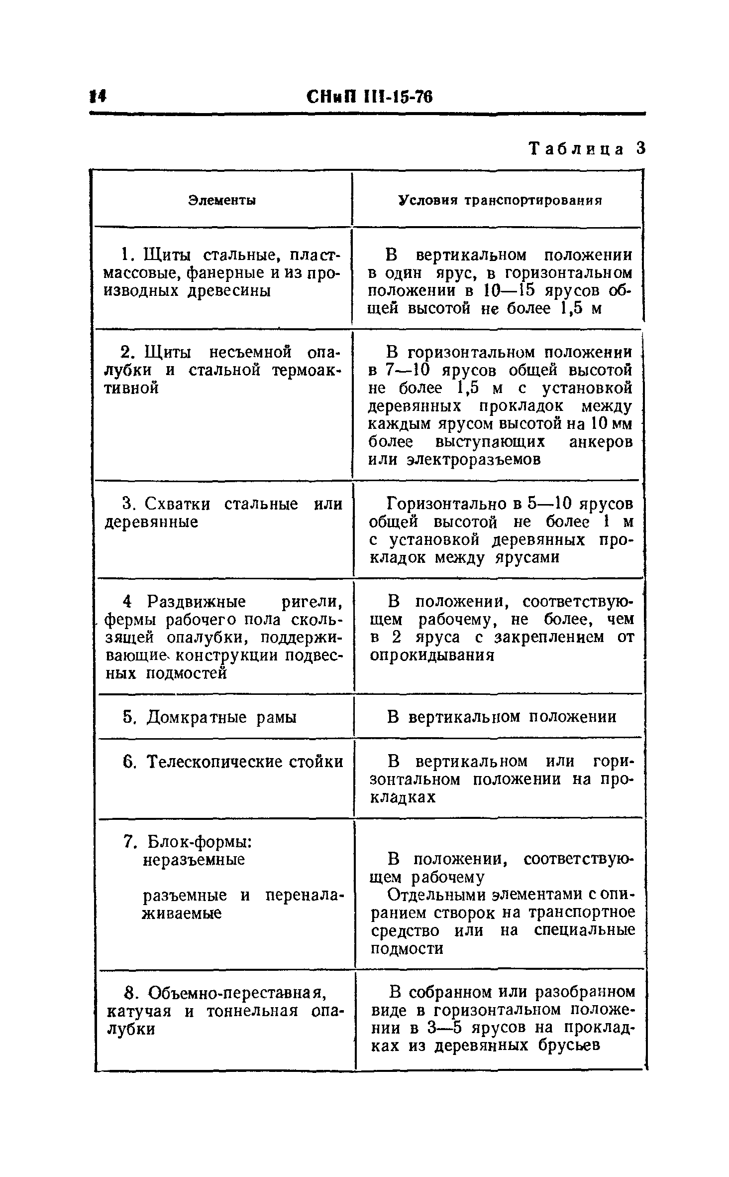 СНиП III-15-76