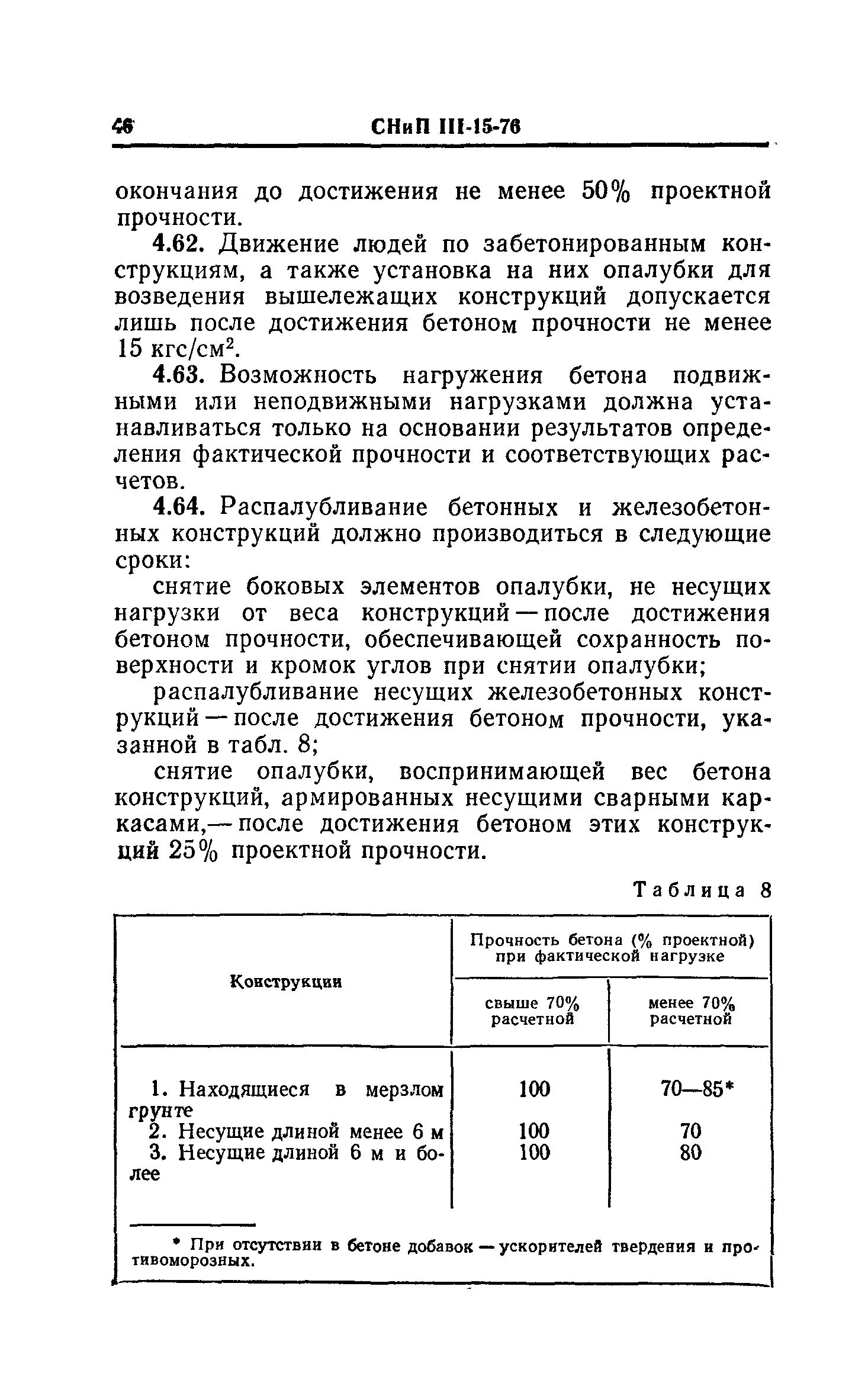 СНиП III-15-76