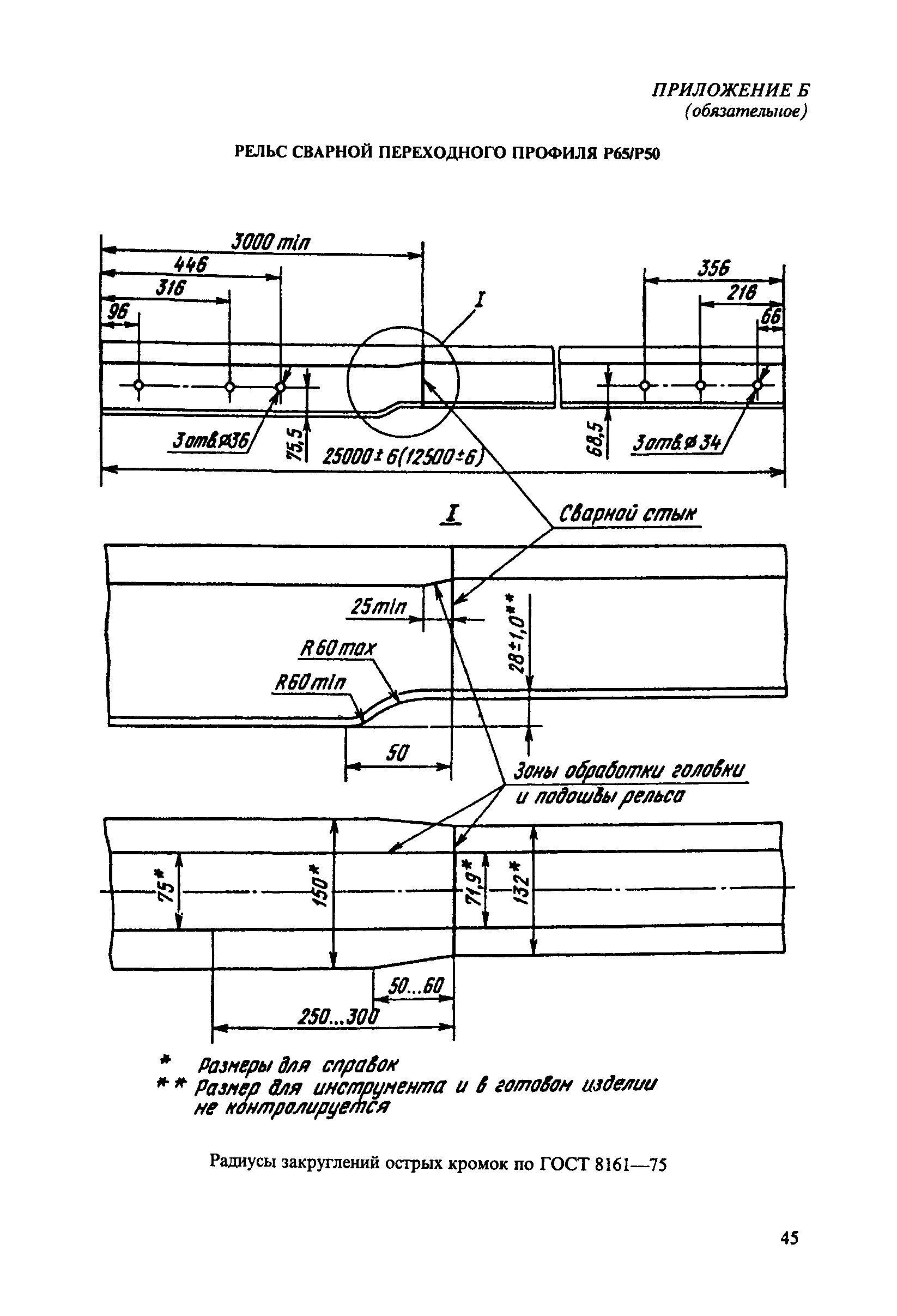 ТУ 0921-077-01124328-99