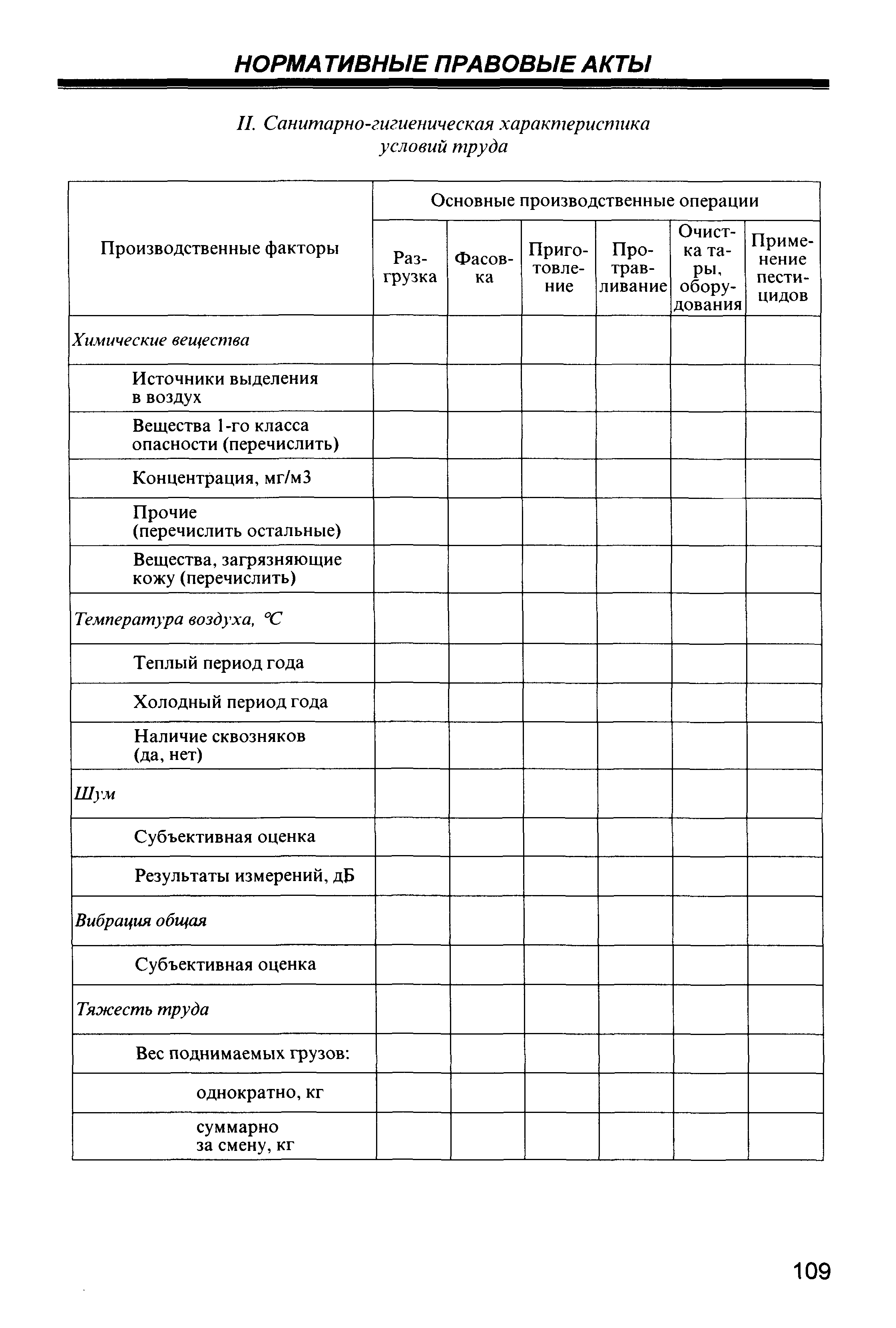 СанПиН 1.2.1077-01