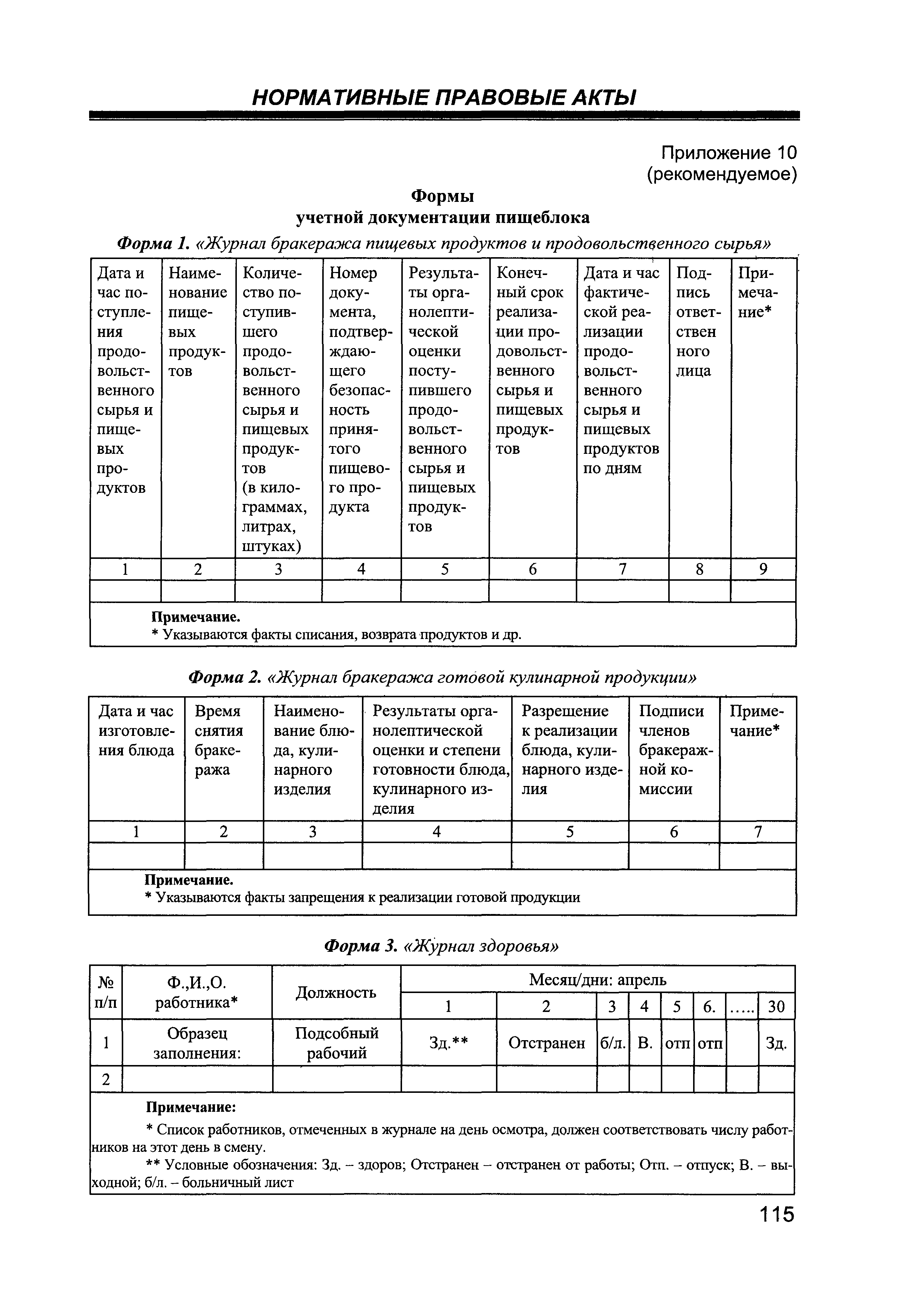 СанПиН 2.4.5.2409-08